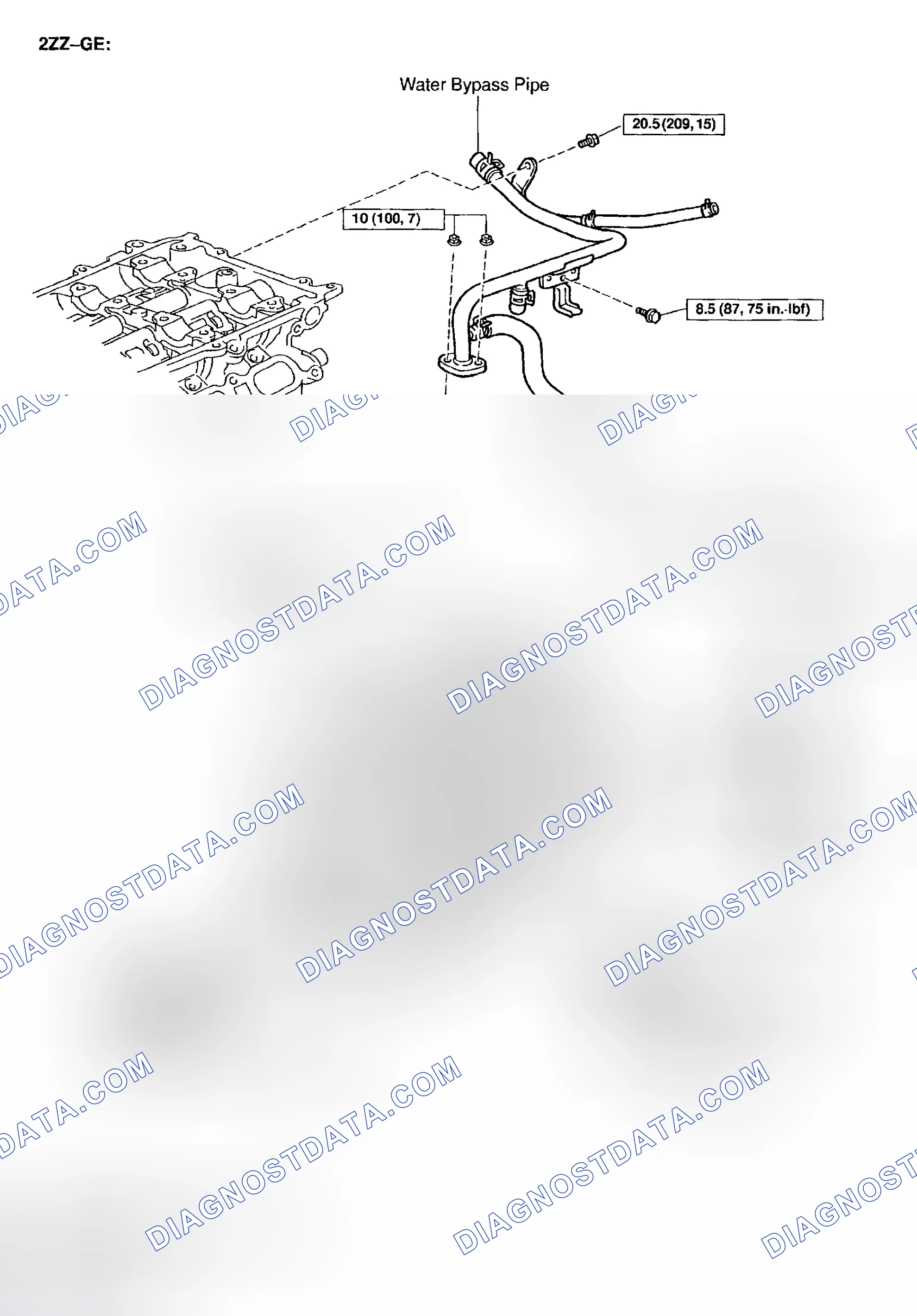 Scheme 219: 2ZZ-GE