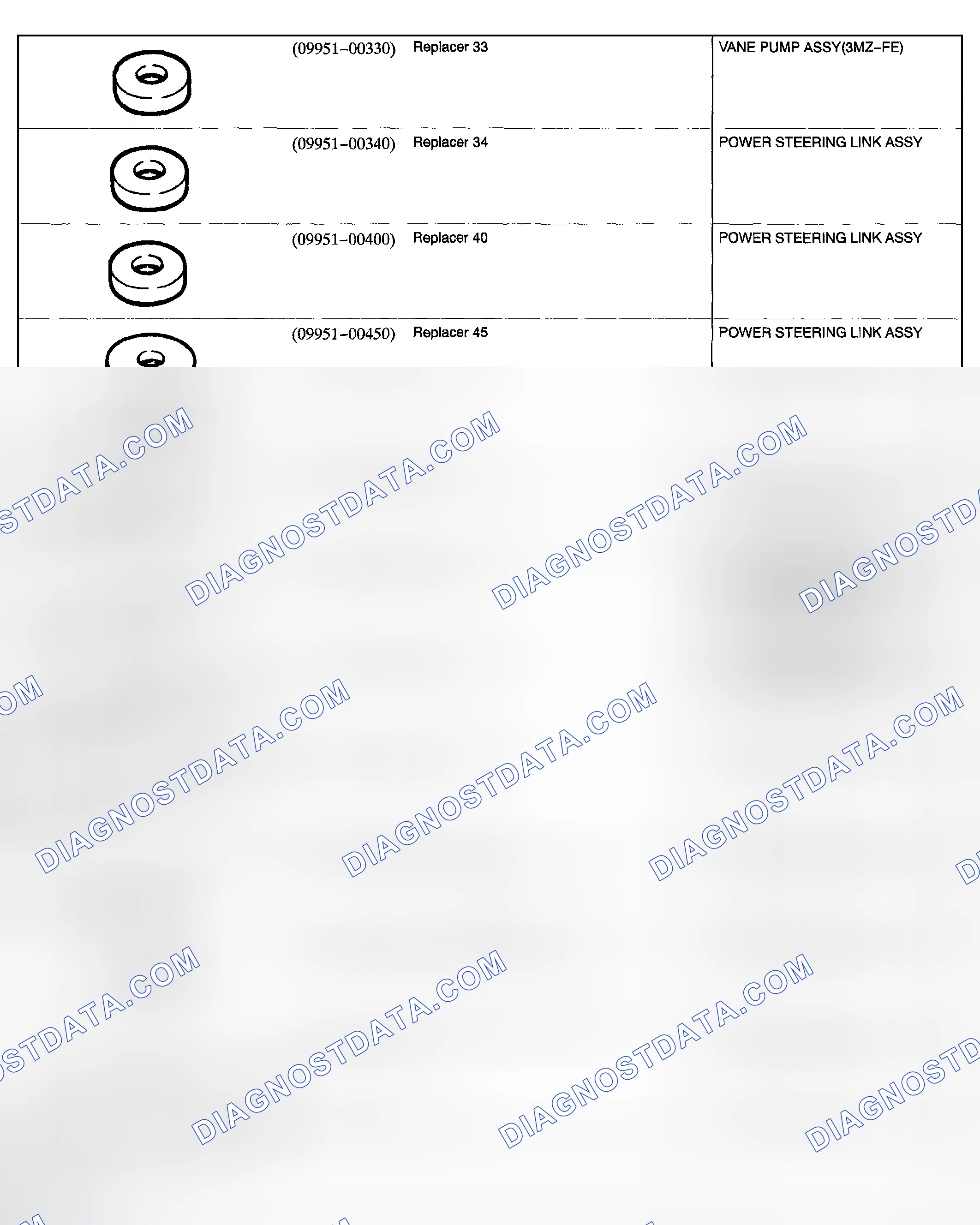 Scheme 67