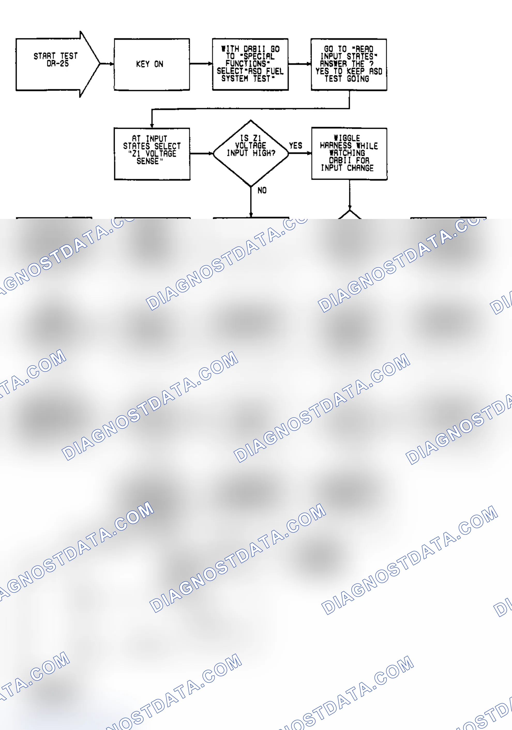 Scheme 414: DR25: Circuit Diagram & Flow Chart