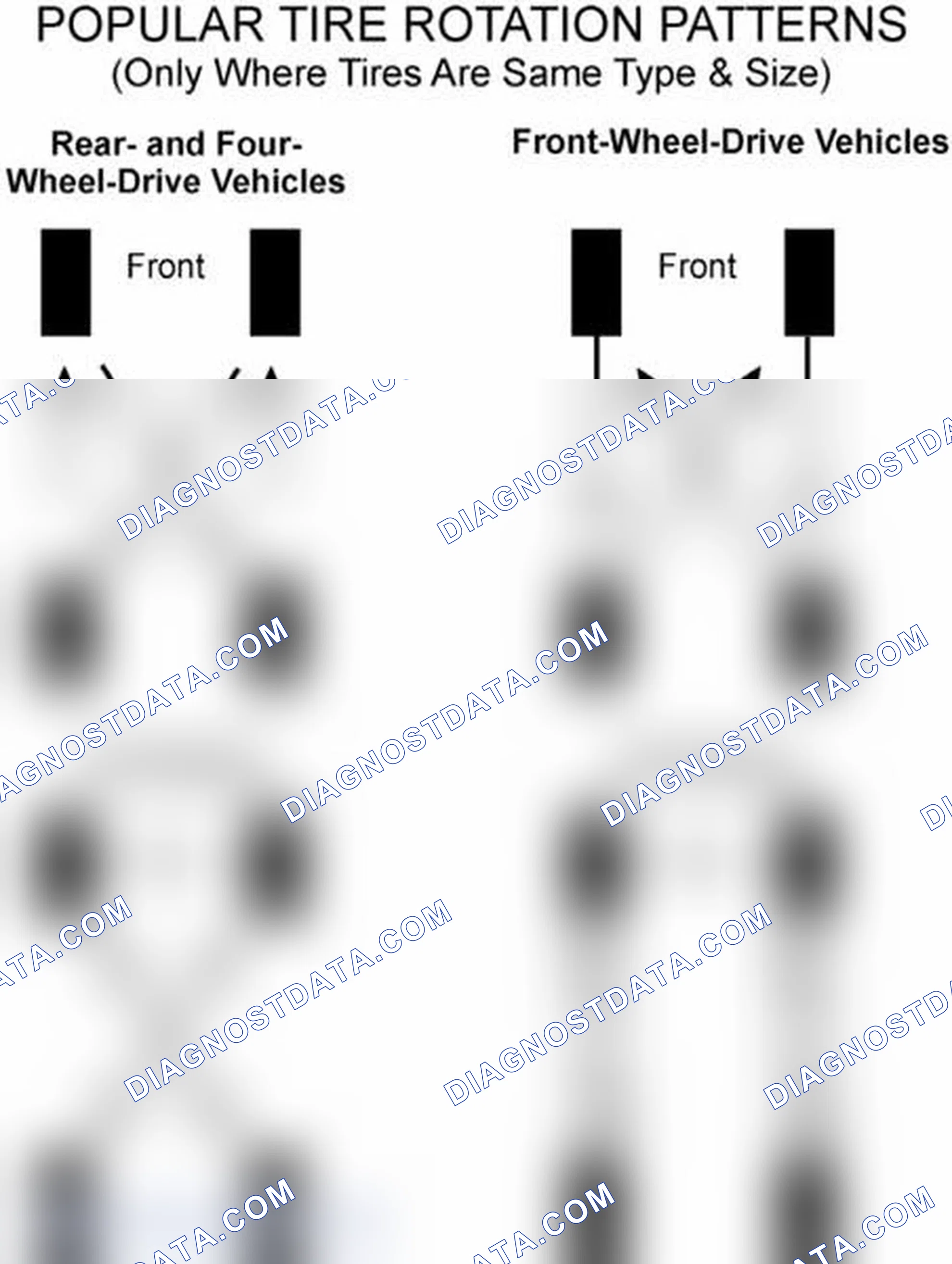 Scheme 6: Popular Tire Rotation Patterns - Without Dual Rear Wheels