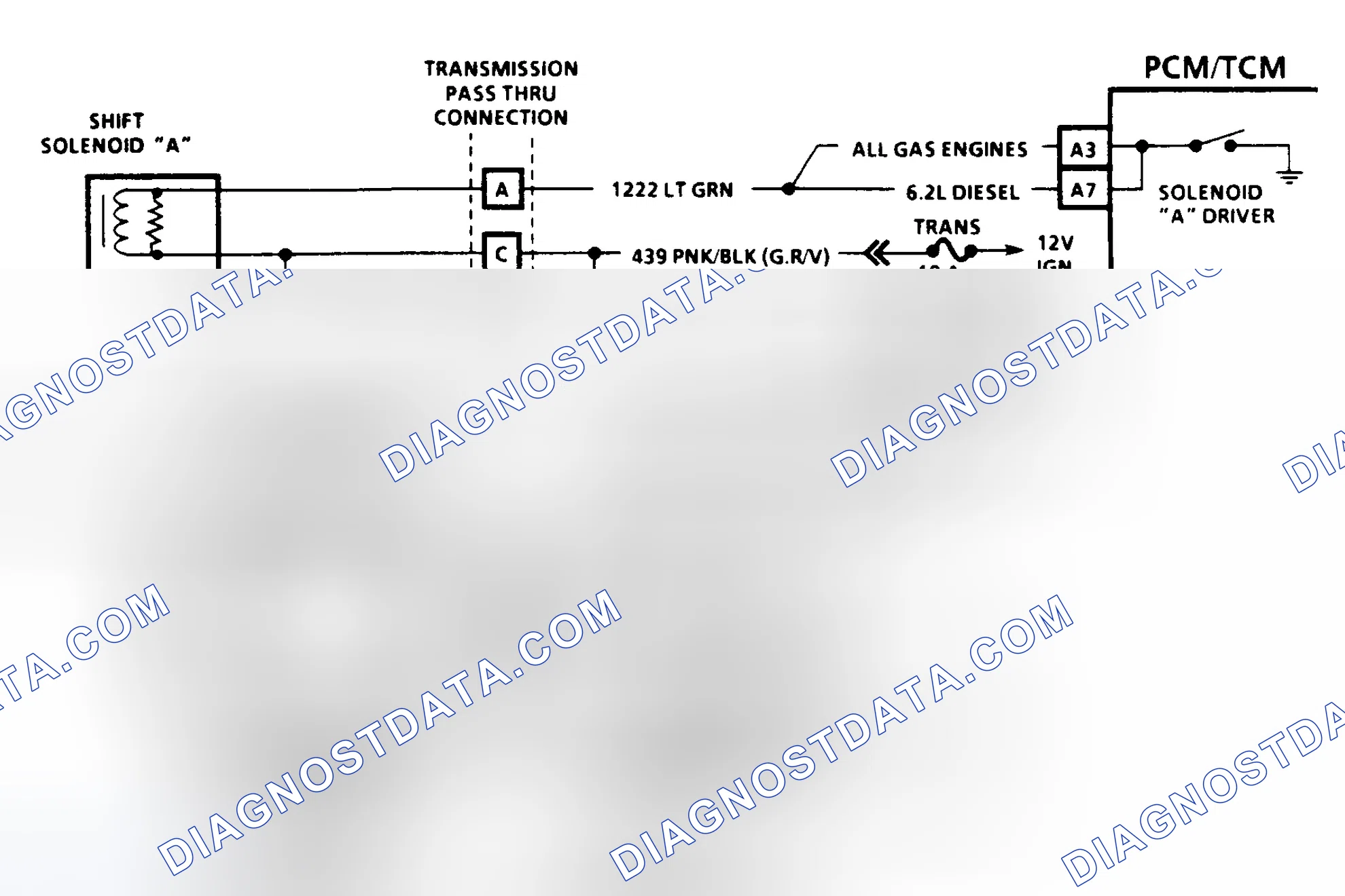 Scheme 87: Diagnostic Aids