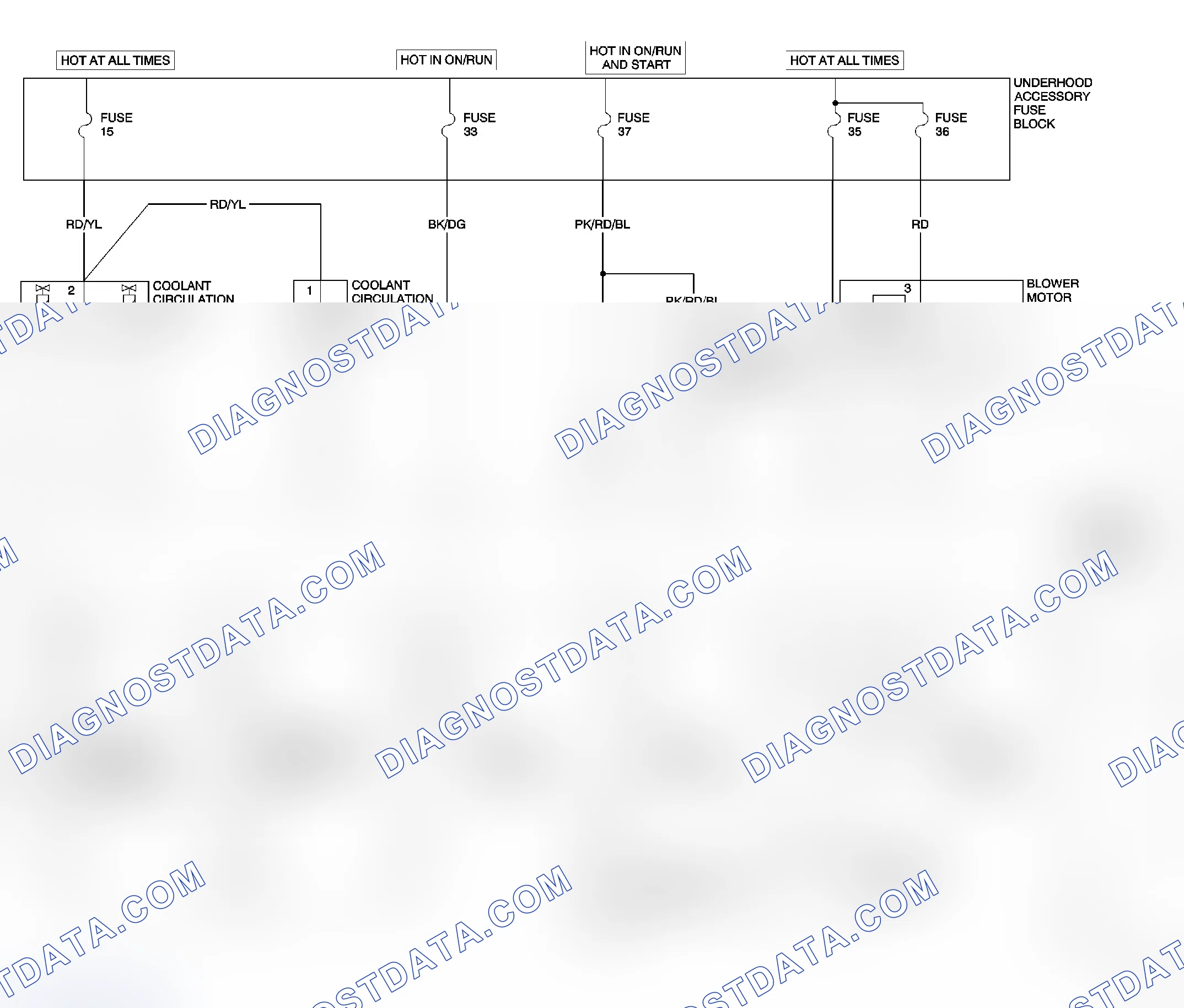 Scheme 64: HVAC SYSTEM CIRCUIT DIAGRAM