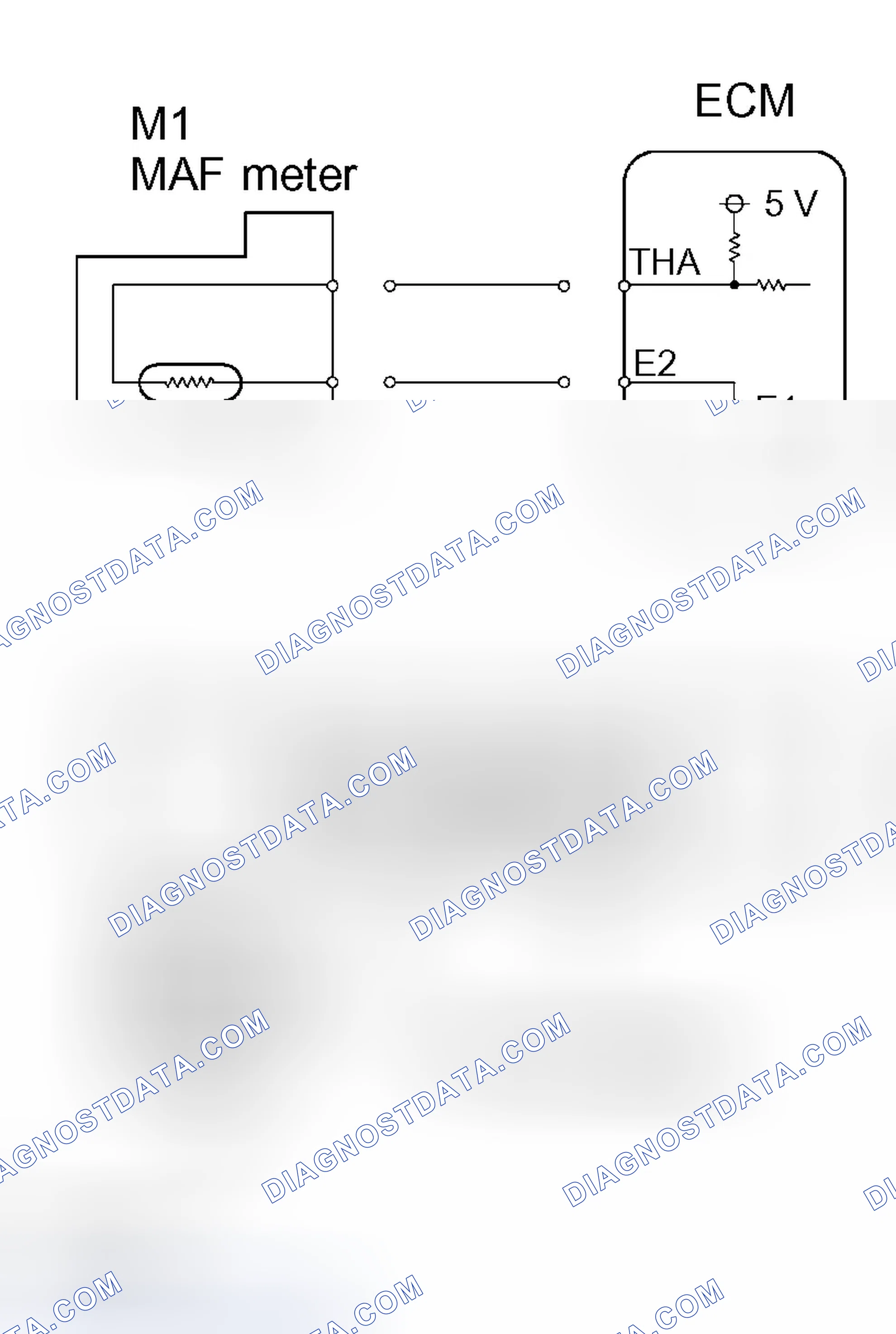 Scheme 86