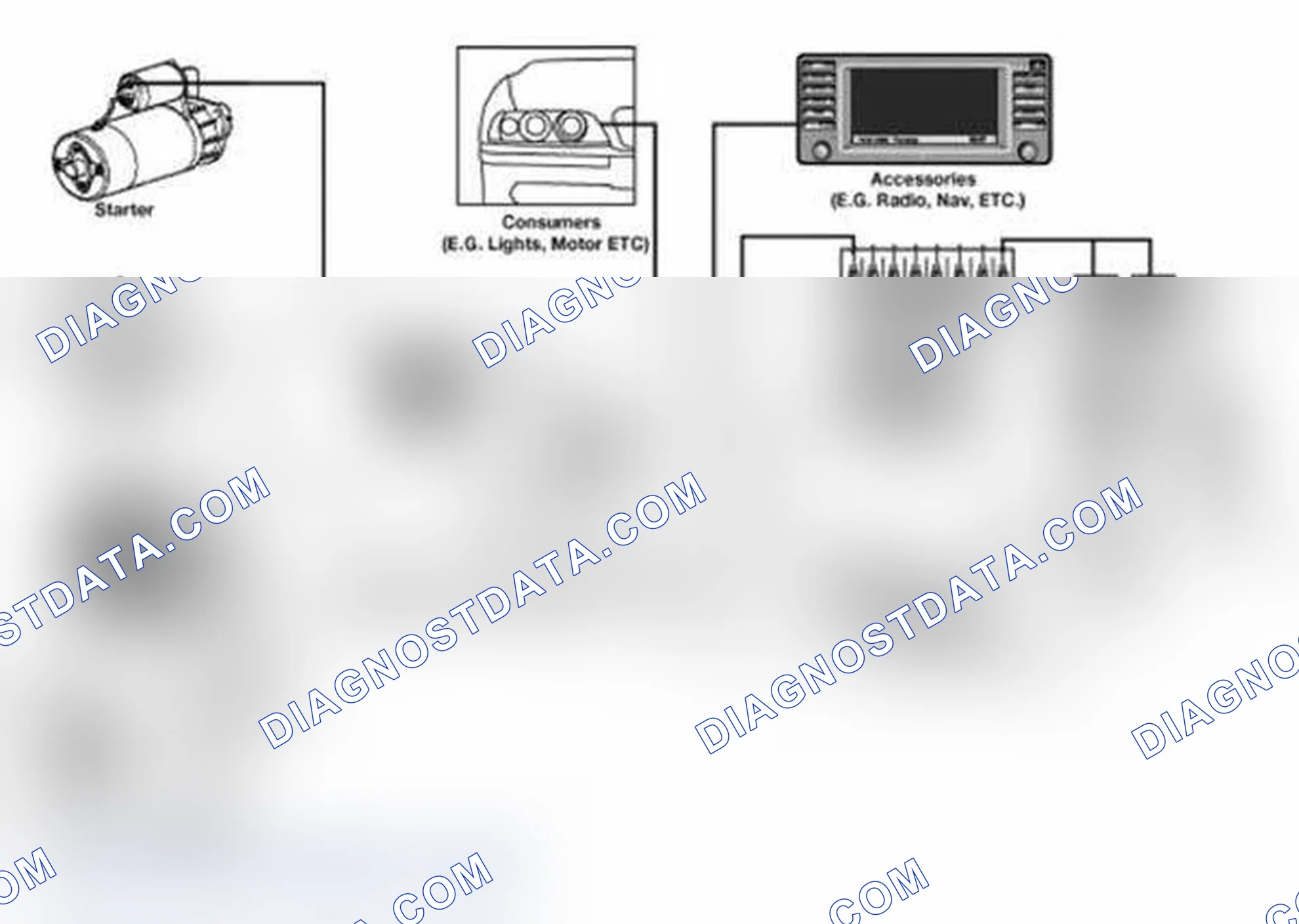 Scheme 23: The Battery