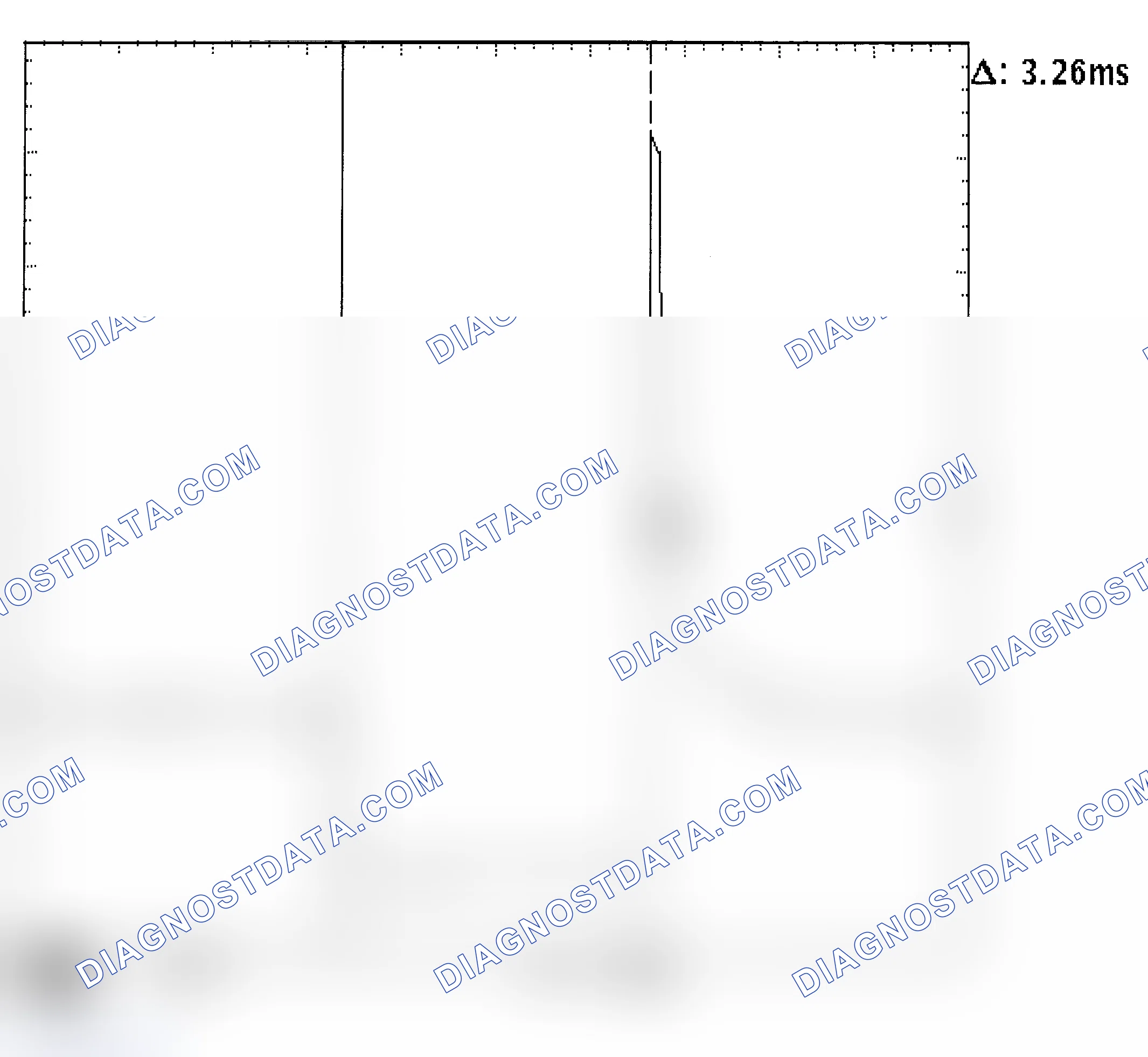 Scheme 22: Injector Bank - Known Good - Voltage Pattern