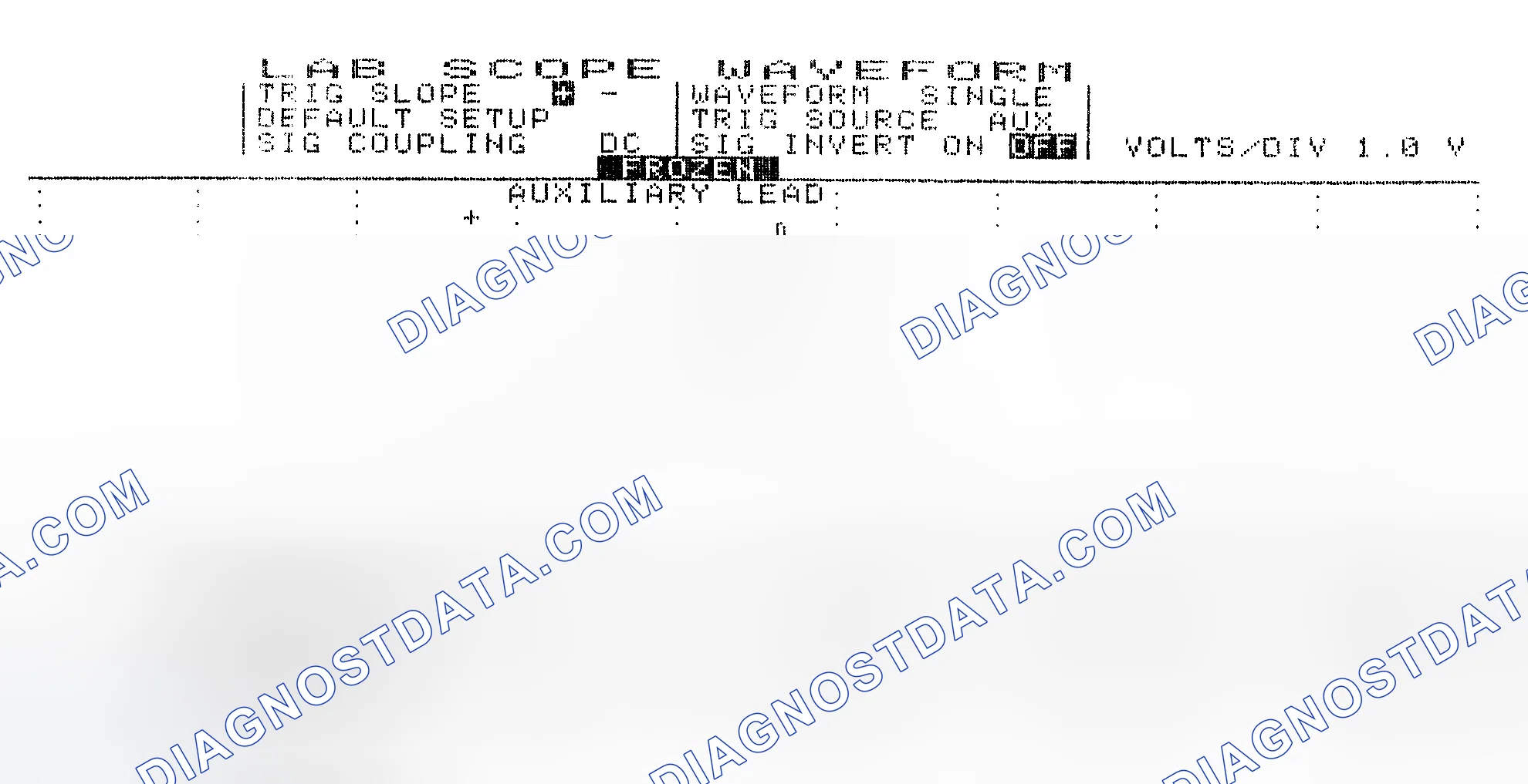 Scheme 19: Single Injector w/Excessive Current Flow - Current Pattern
