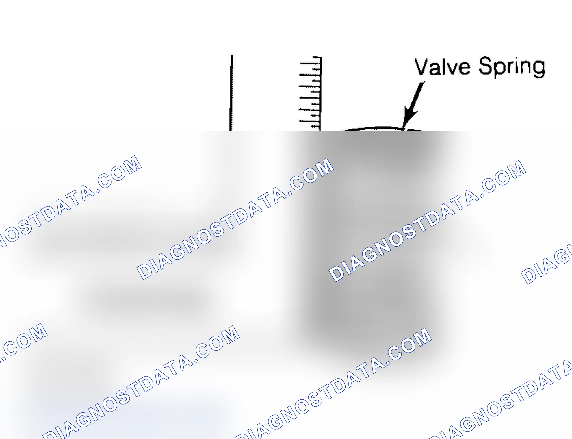 Scheme 6: Checking Valve Spring Squareness