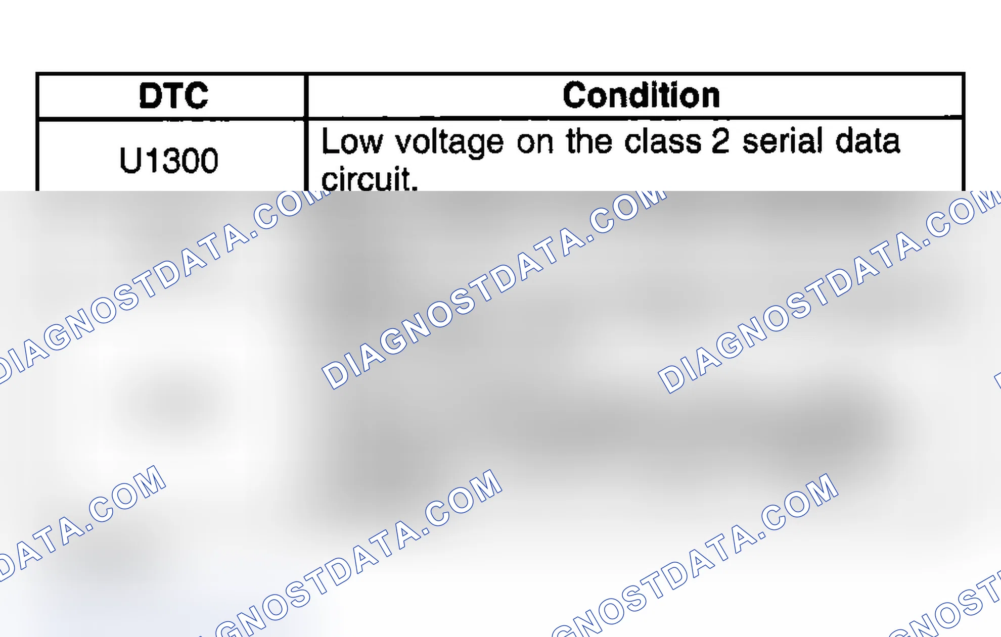 Scheme 11: Circuit Description