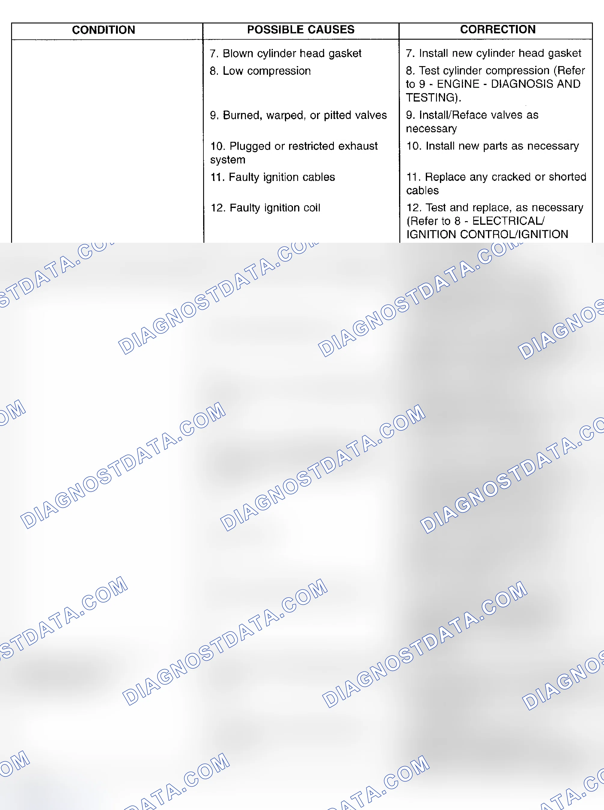 Scheme 4