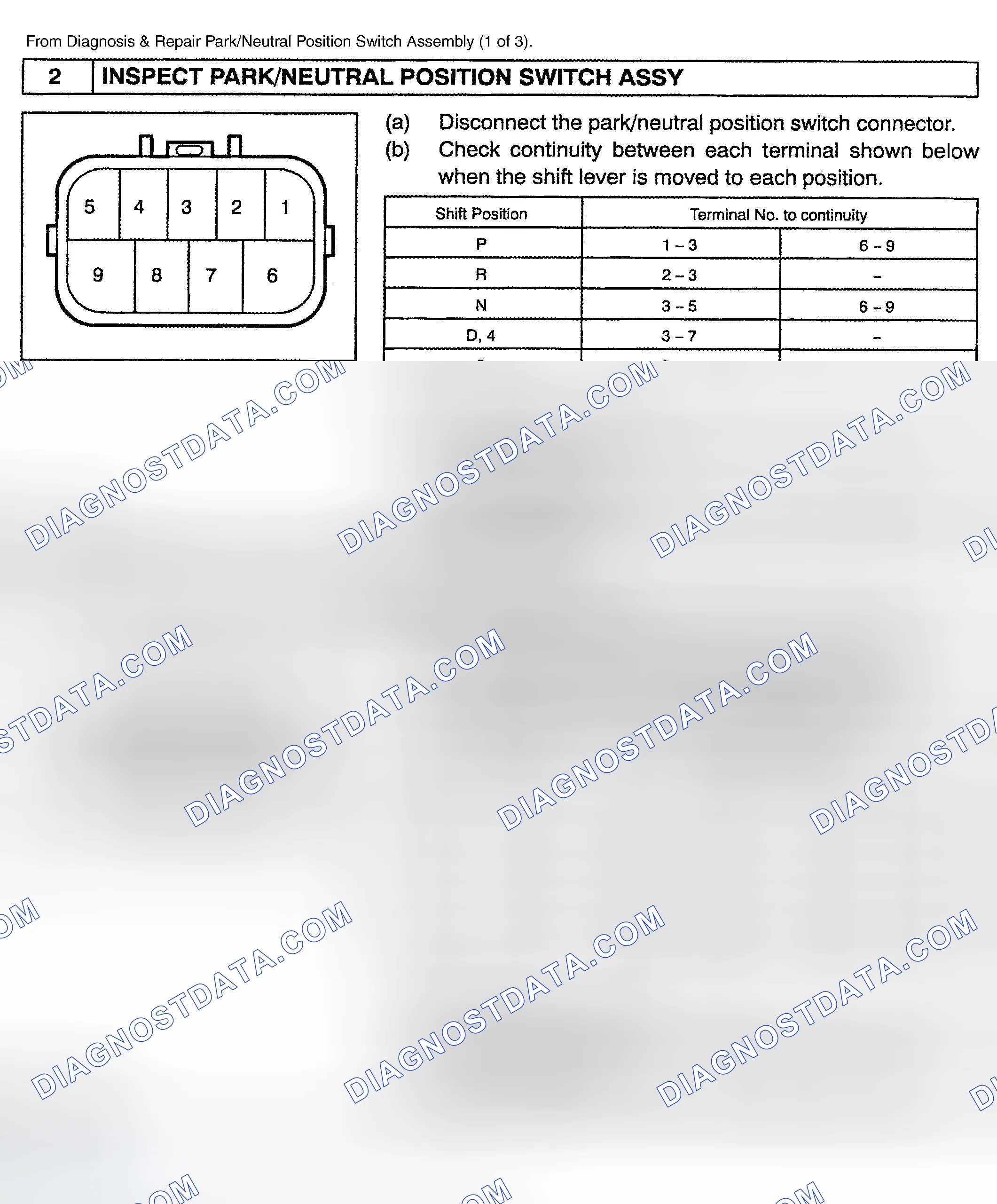 Scheme 136