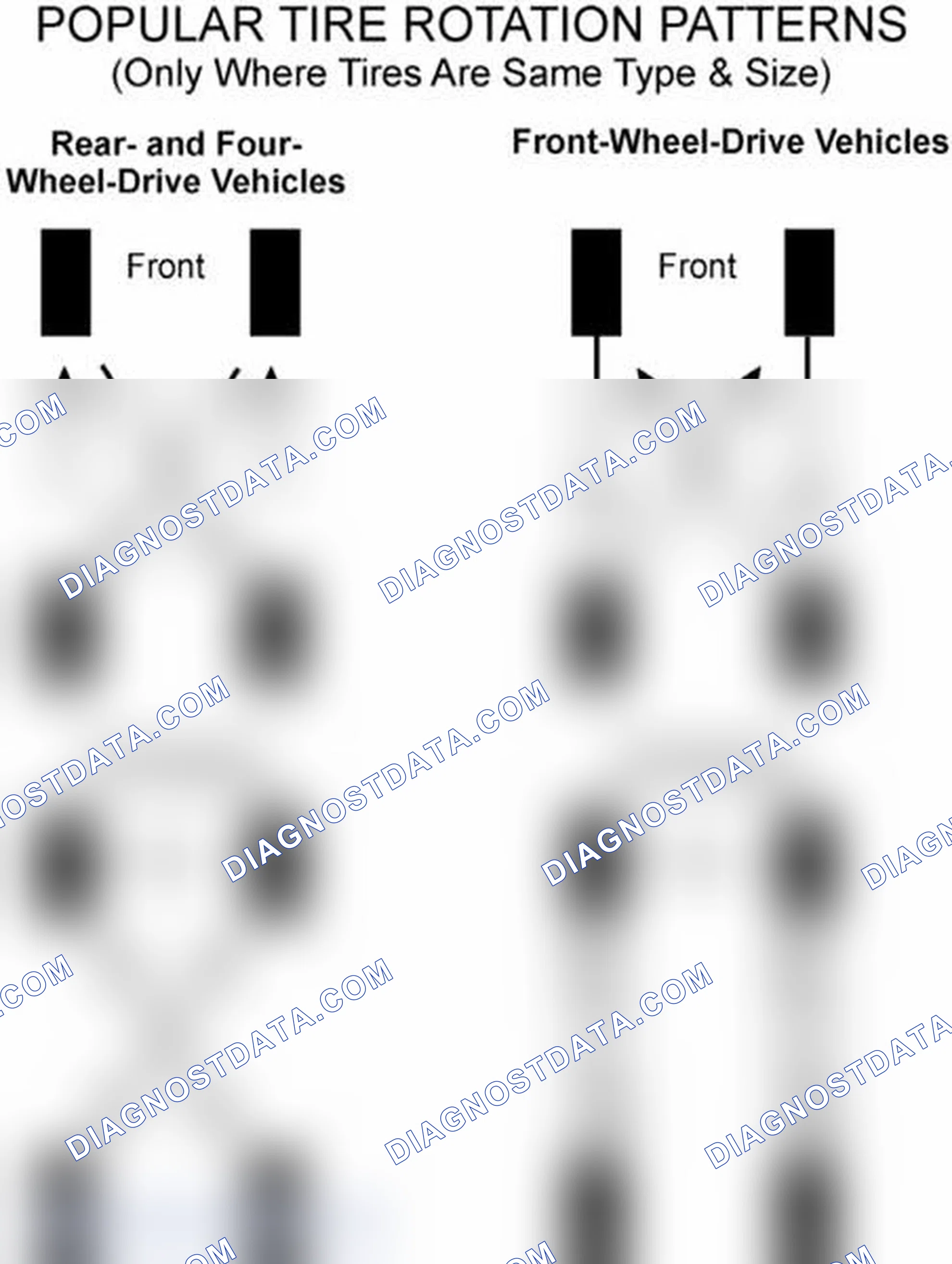 Scheme 29: Popular Tire Rotation Patterns - Without Dual Rear Wheels