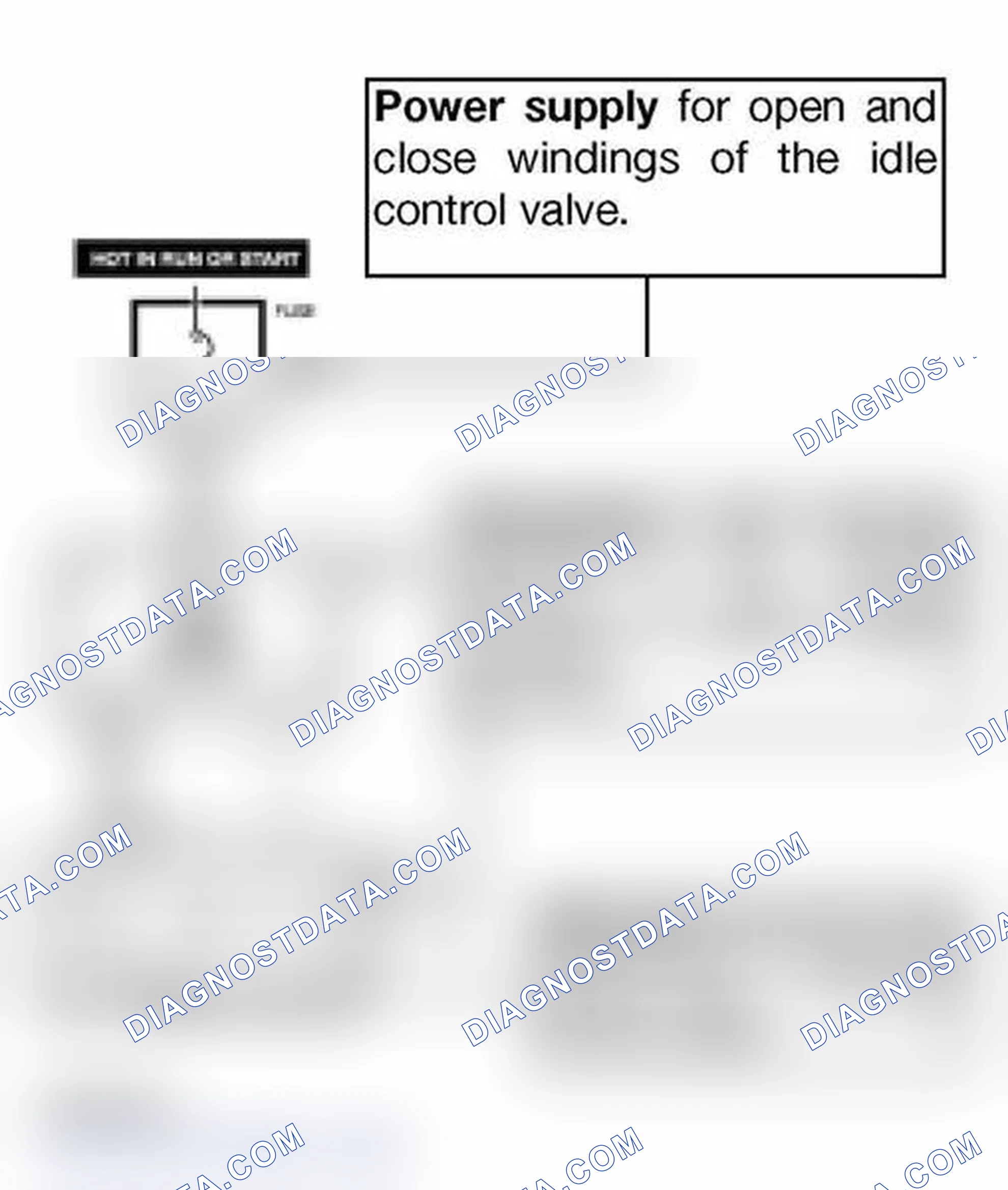 Scheme 211: Modulated B