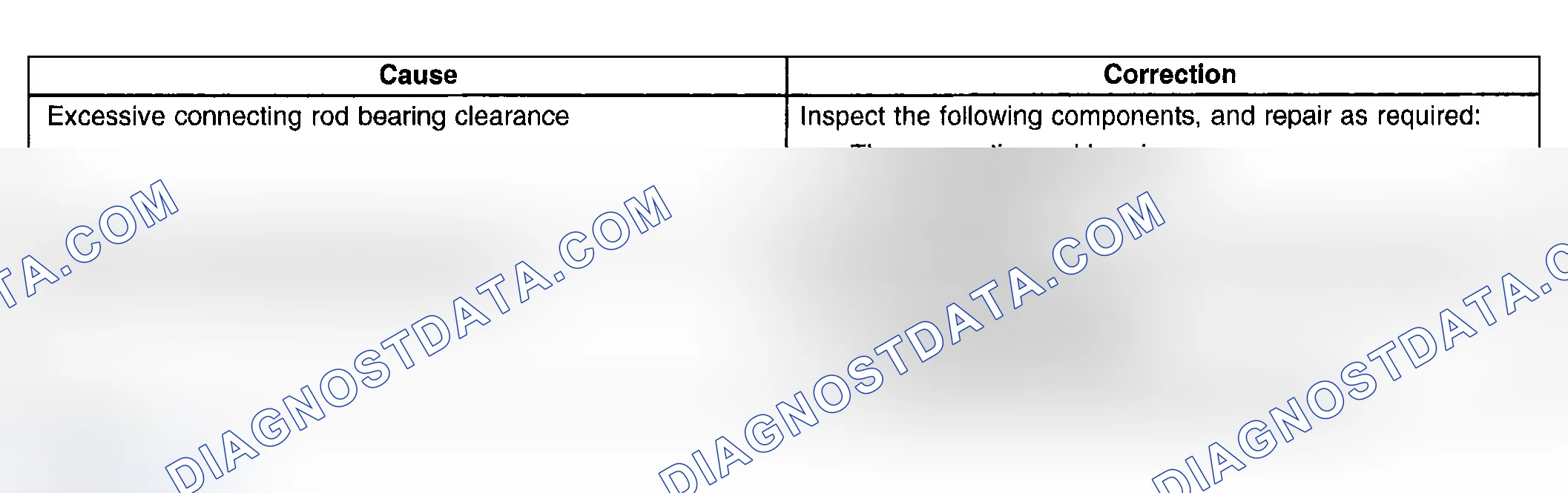 Scheme 84