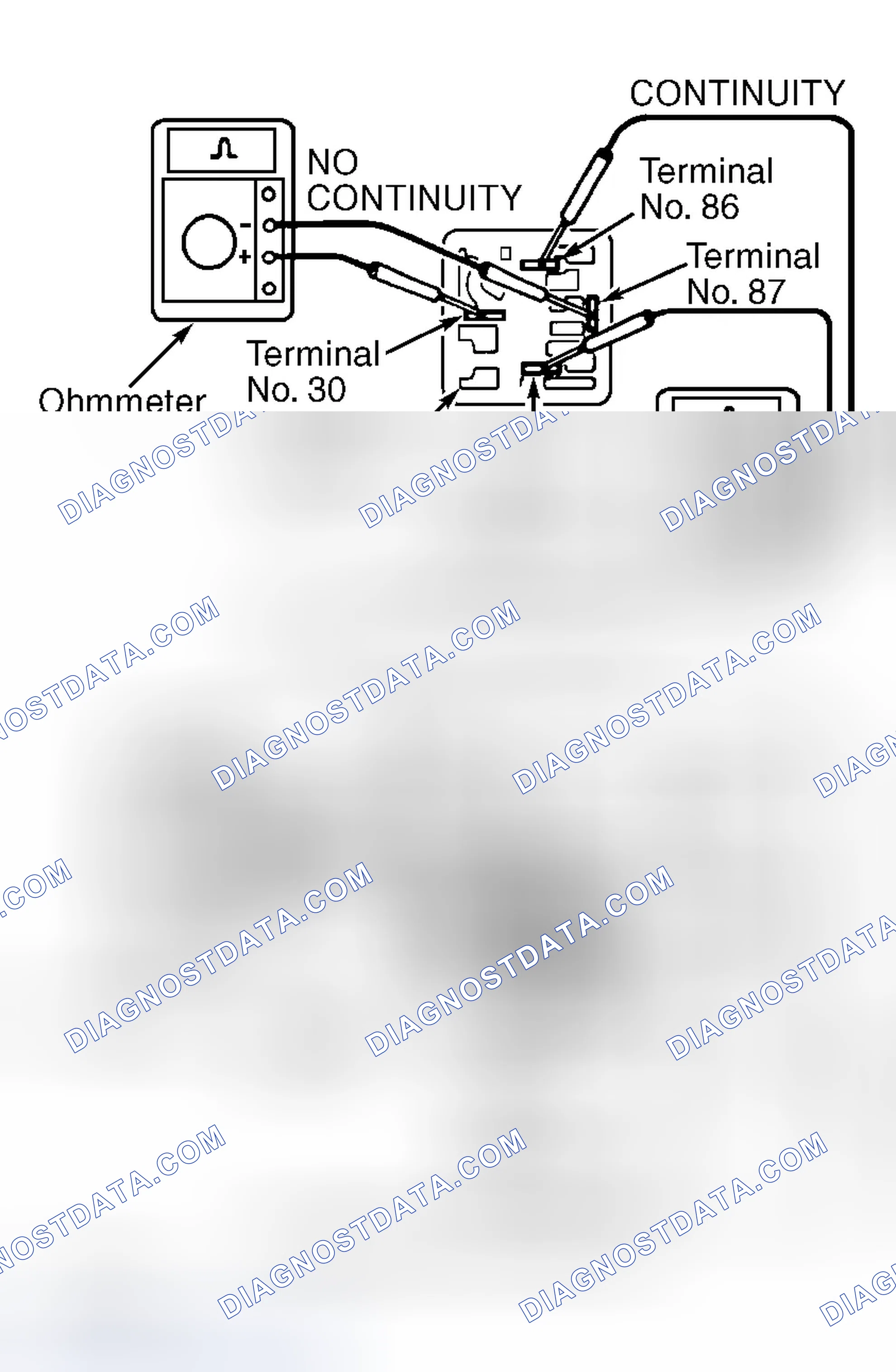 Scheme 127