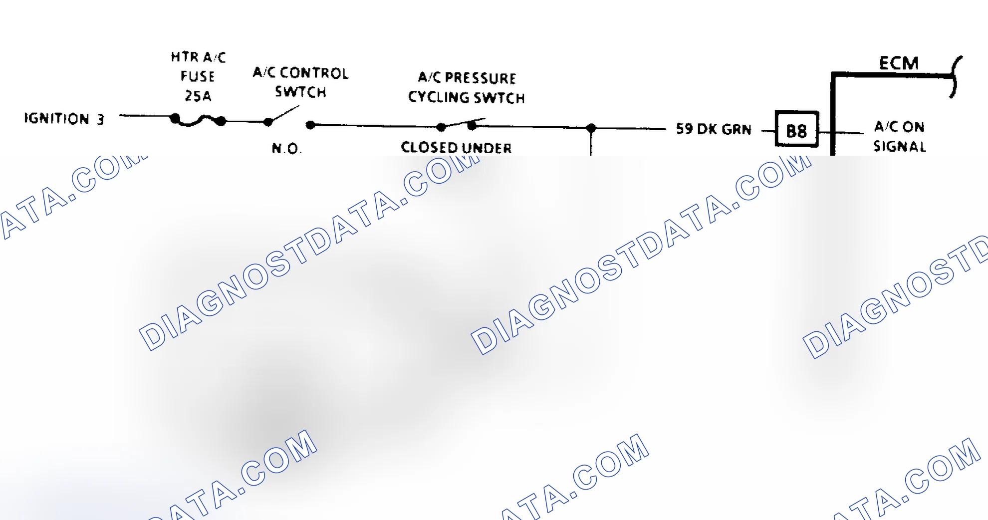 Scheme 103: A/C On Signal Diagnosis (4.3L, 5.0L, 5.7L, 7.4L Engines) - Flow Chart & Schematic