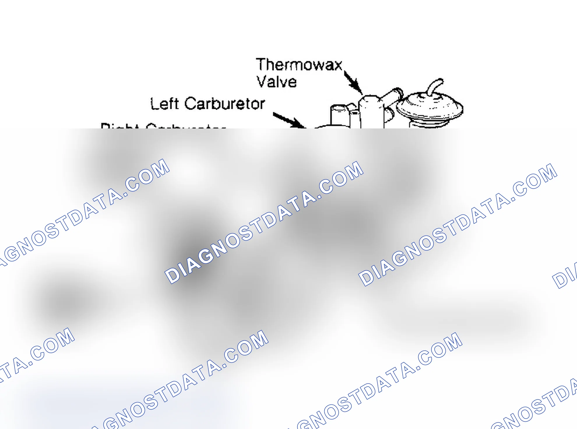 Scheme 15: Prelude (Carbureted)