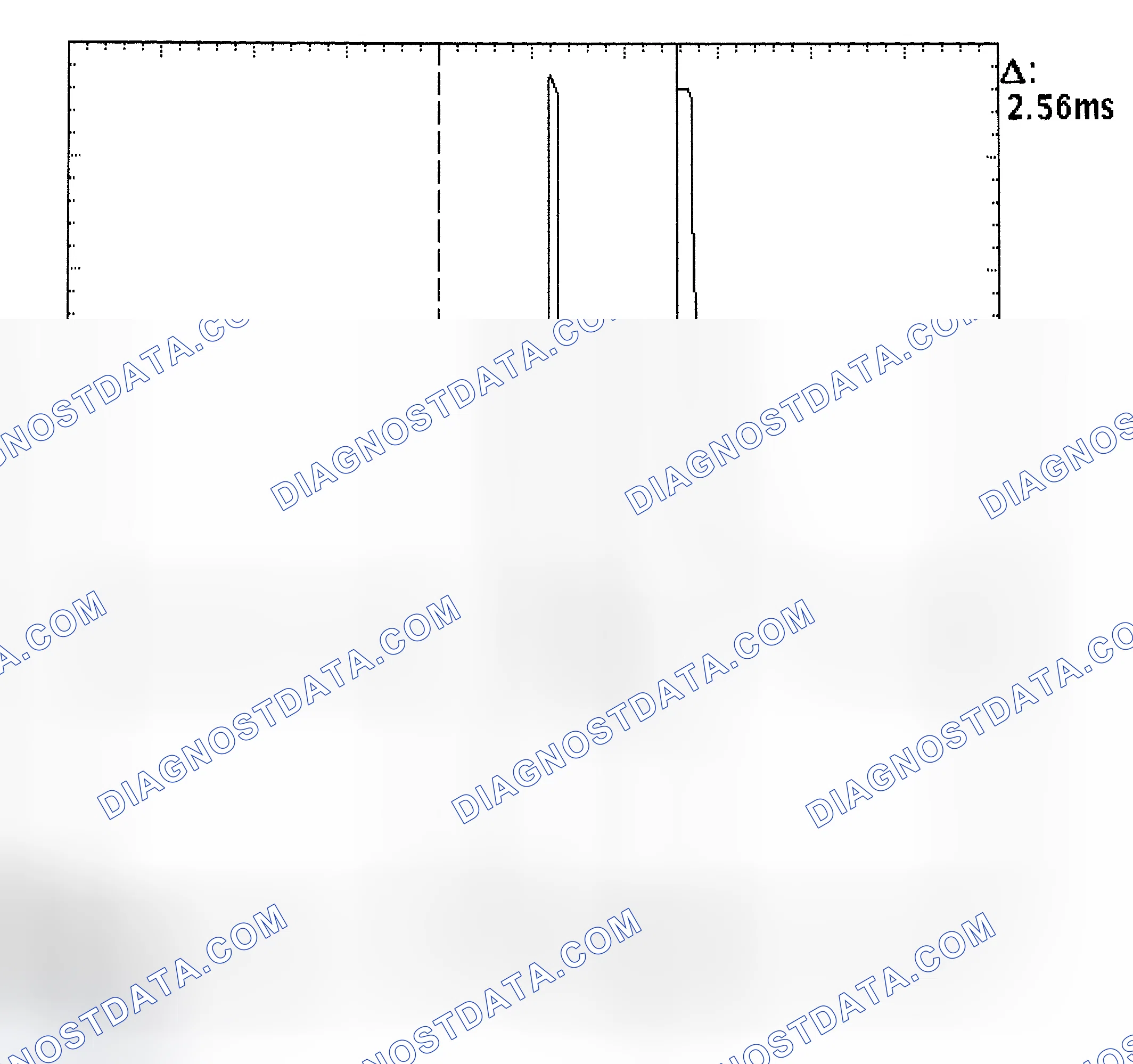 Scheme 27: Injector Bank - Known Good - Voltage Pattern