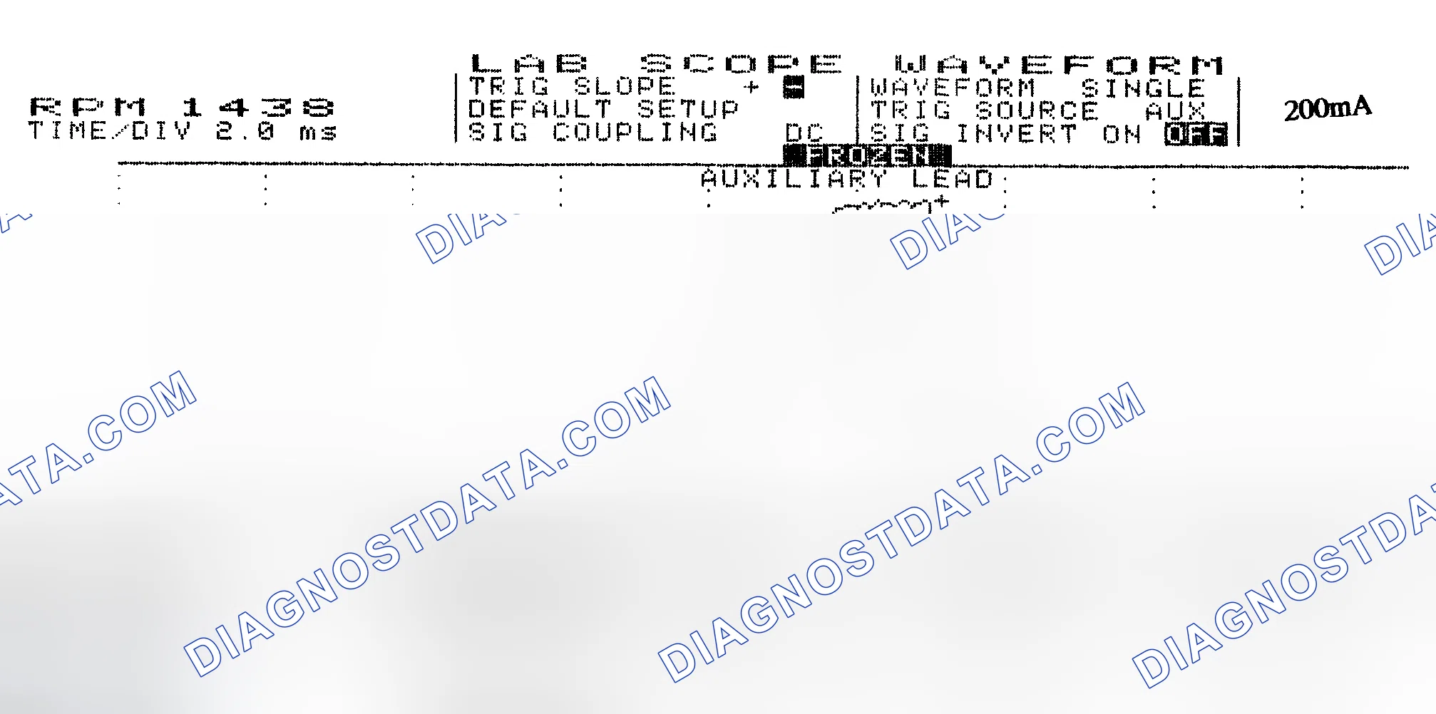 Scheme 15: Single Injector w/Normal Current Flow - Current Pattern