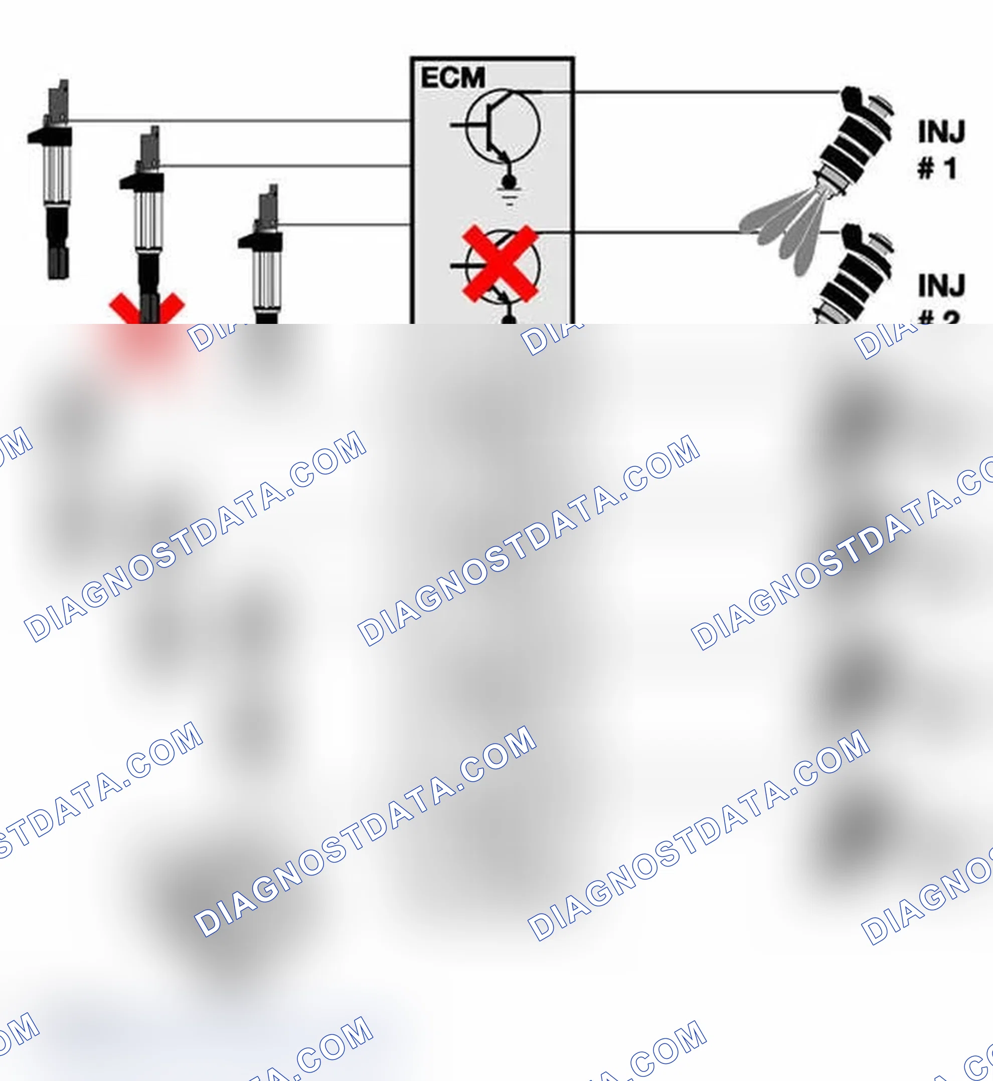 Scheme 258