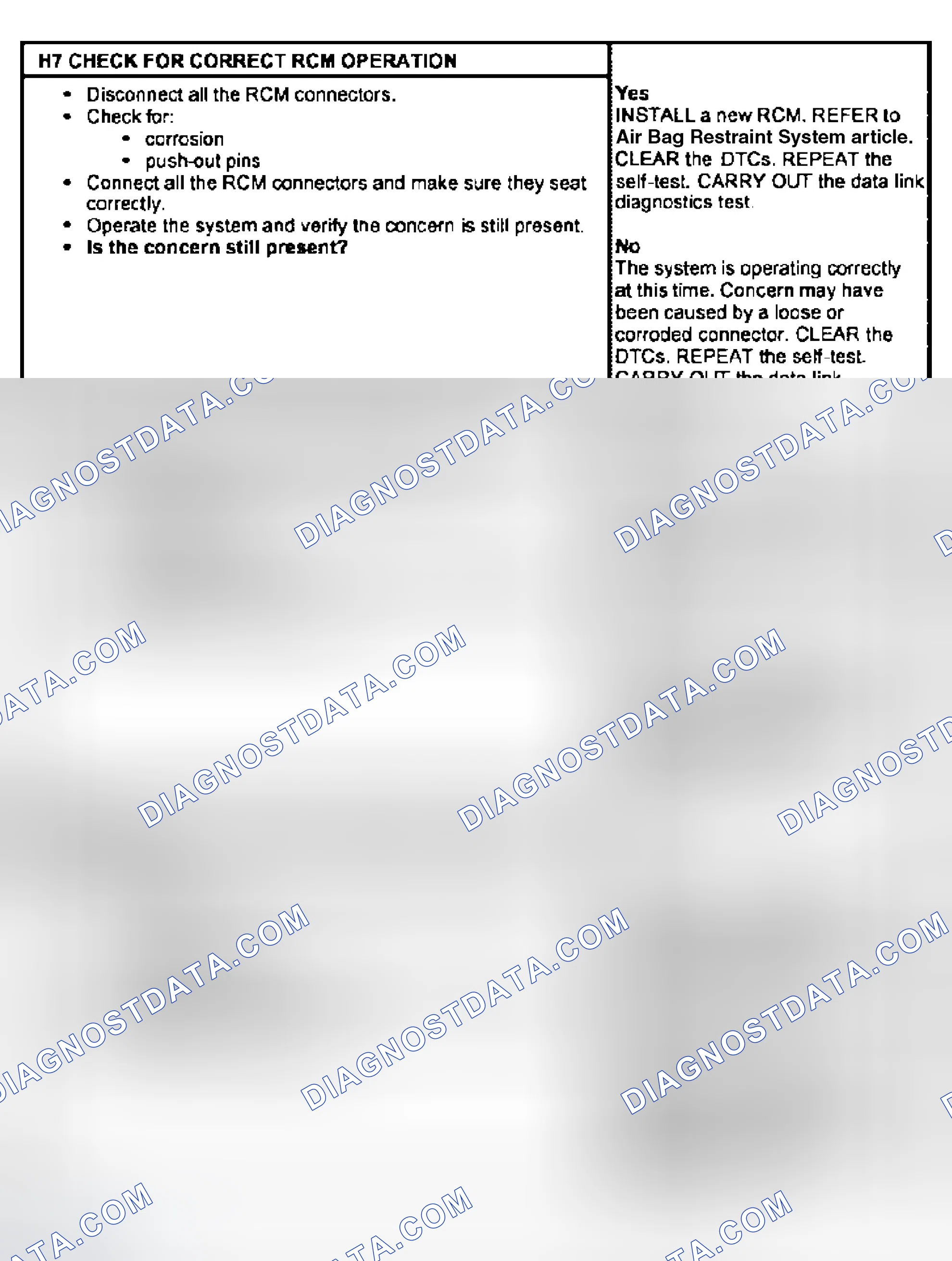 Scheme 15