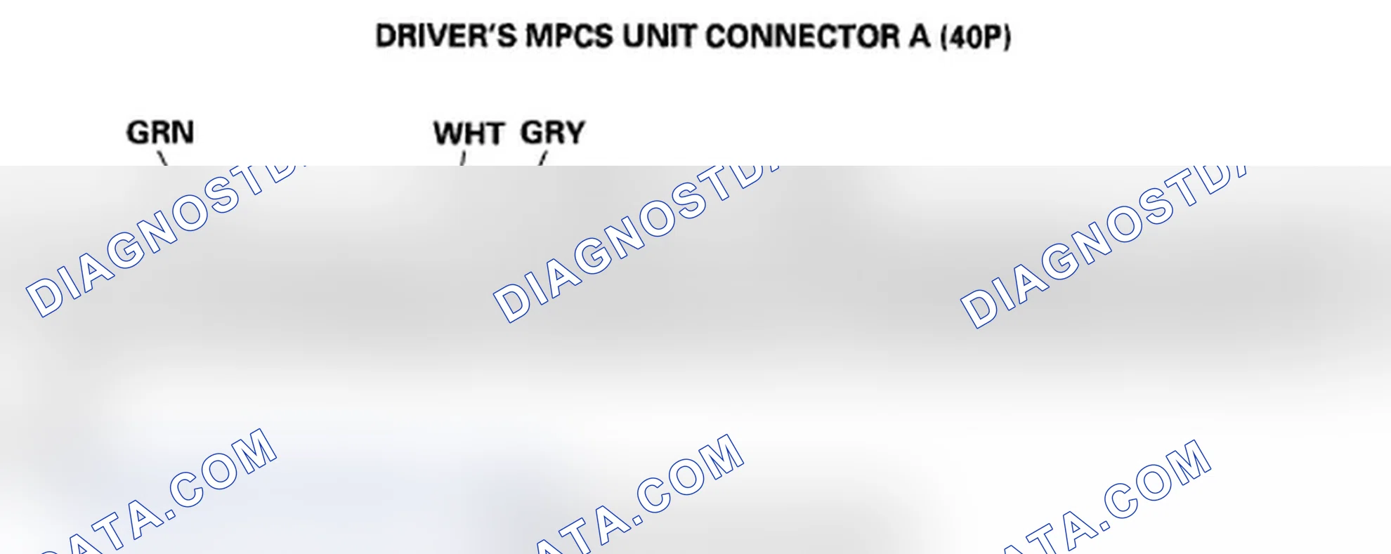 Scheme 36: DRIVER'S MPCS UNIT