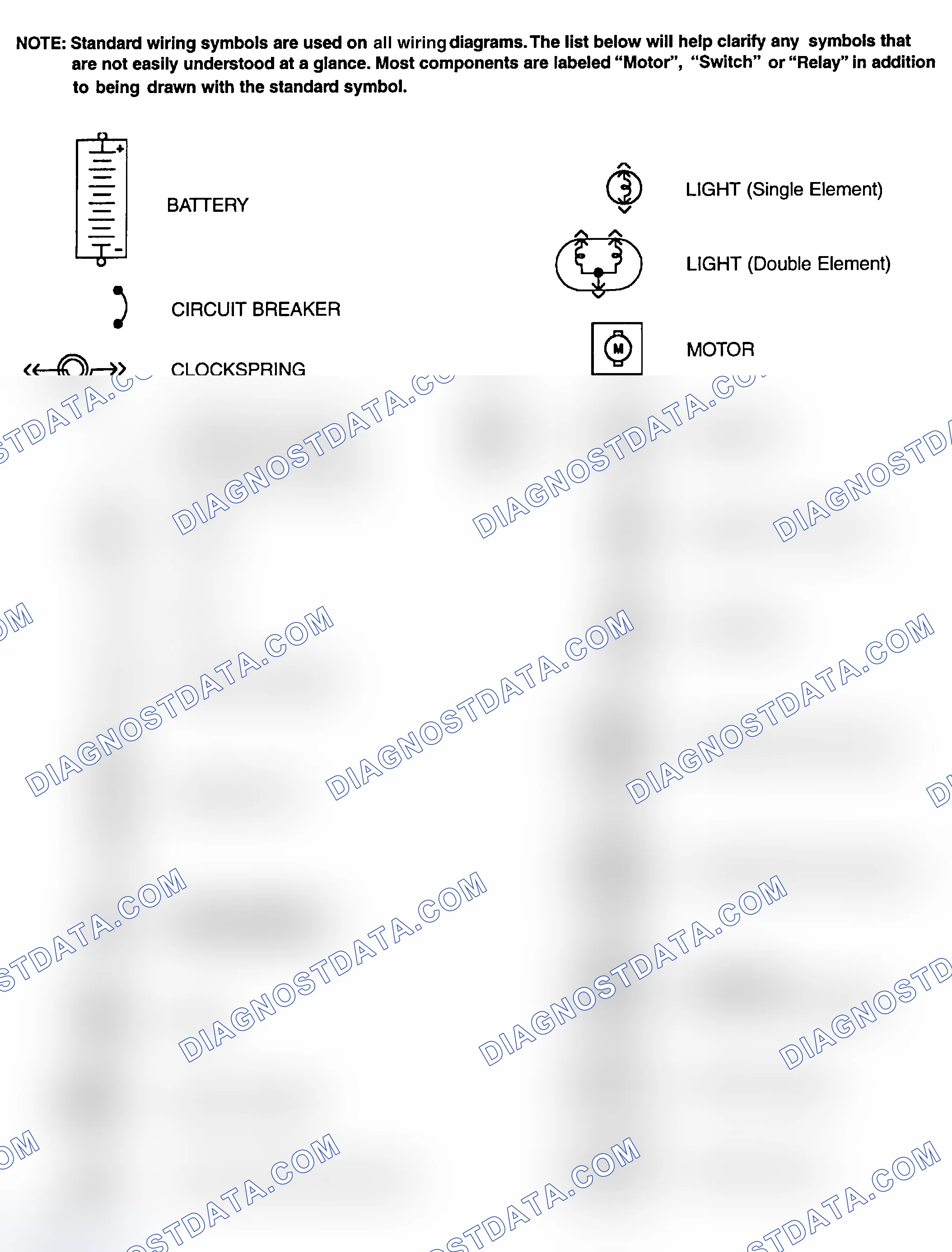 Scheme 1: Identifying Standard Wiring Diagram Symbols