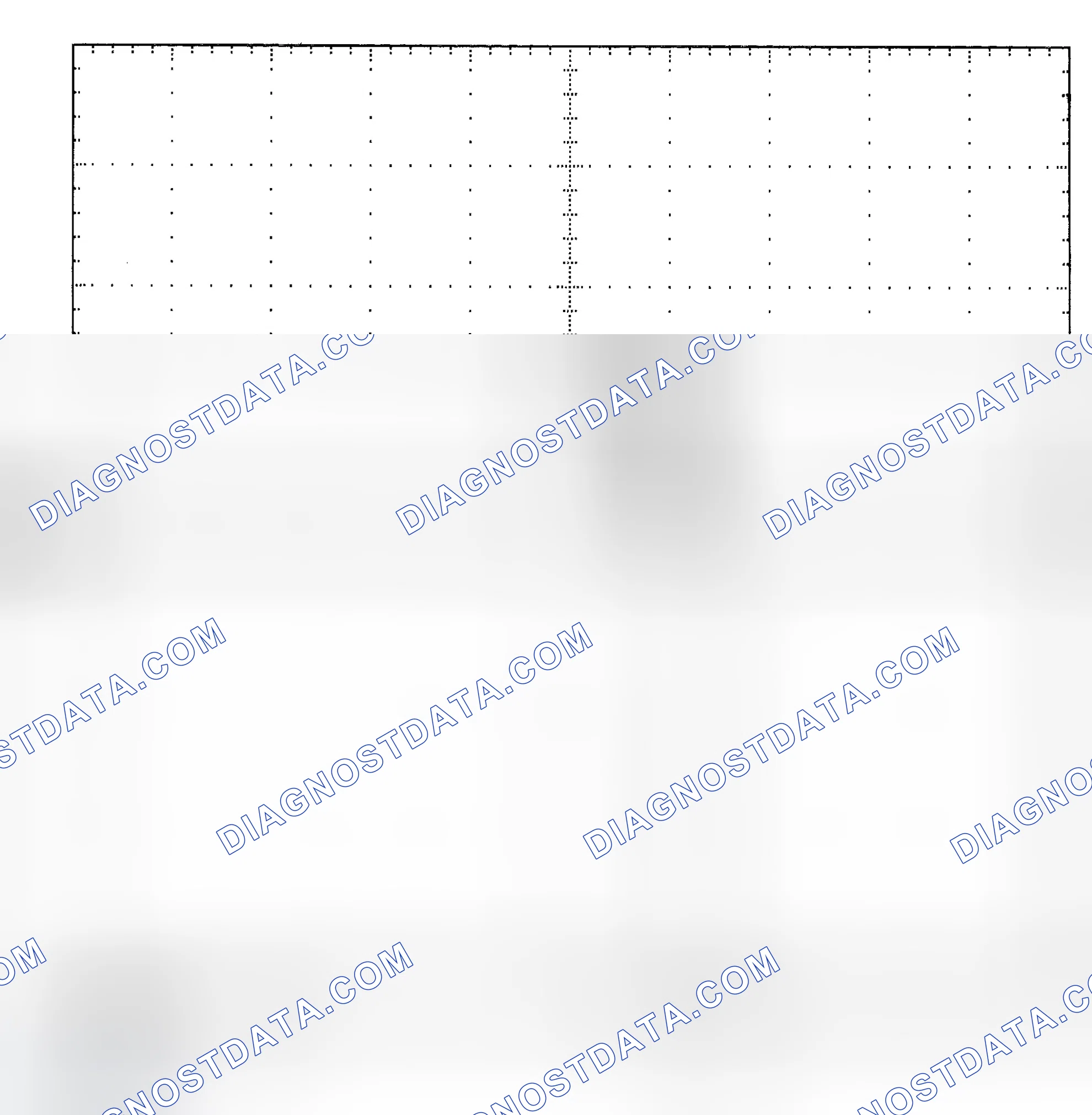 Scheme 25: Single Injector - Known Good - Voltage Pattern