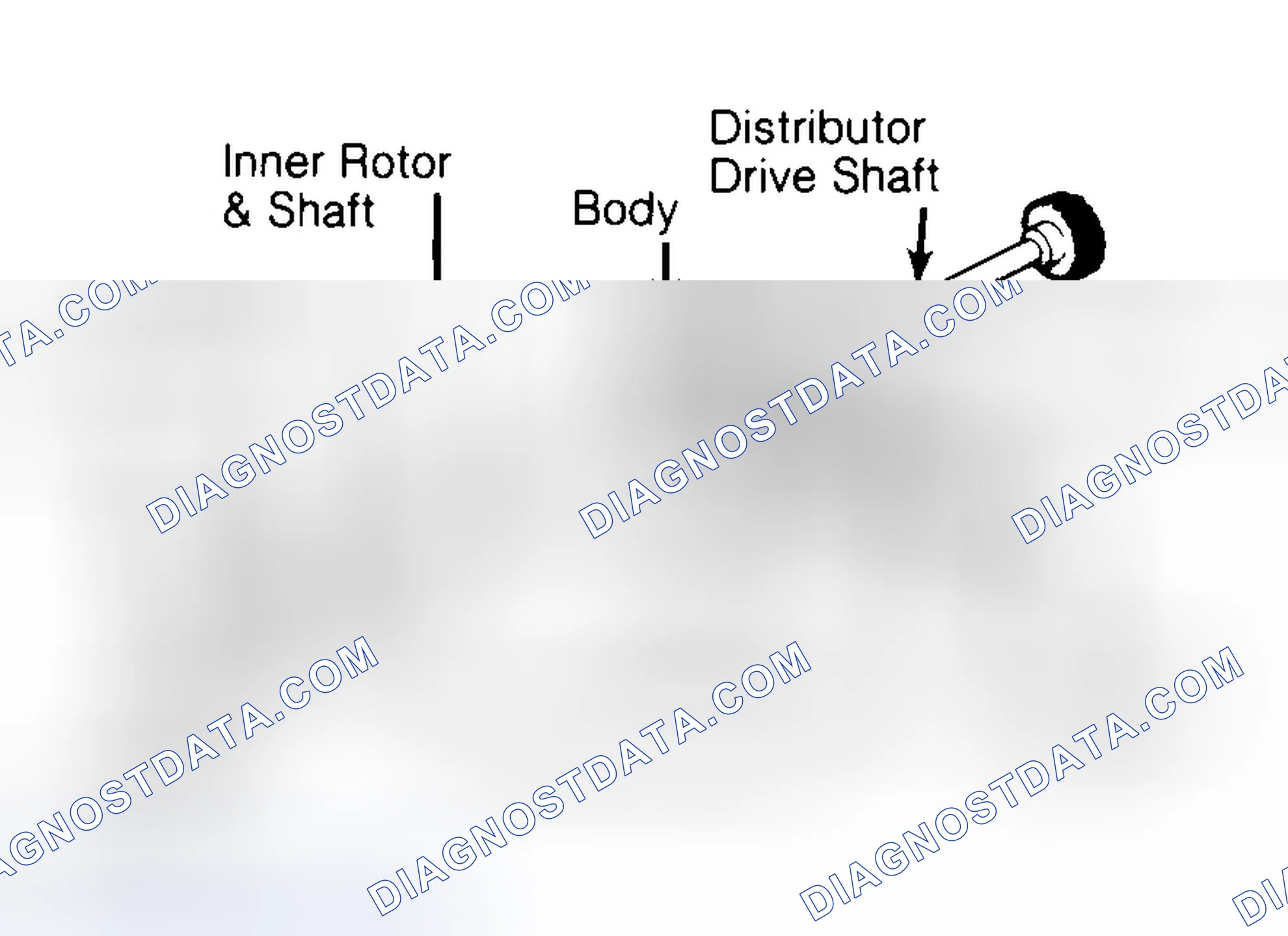 Scheme 32: Typical Rotor Type Oil Pump