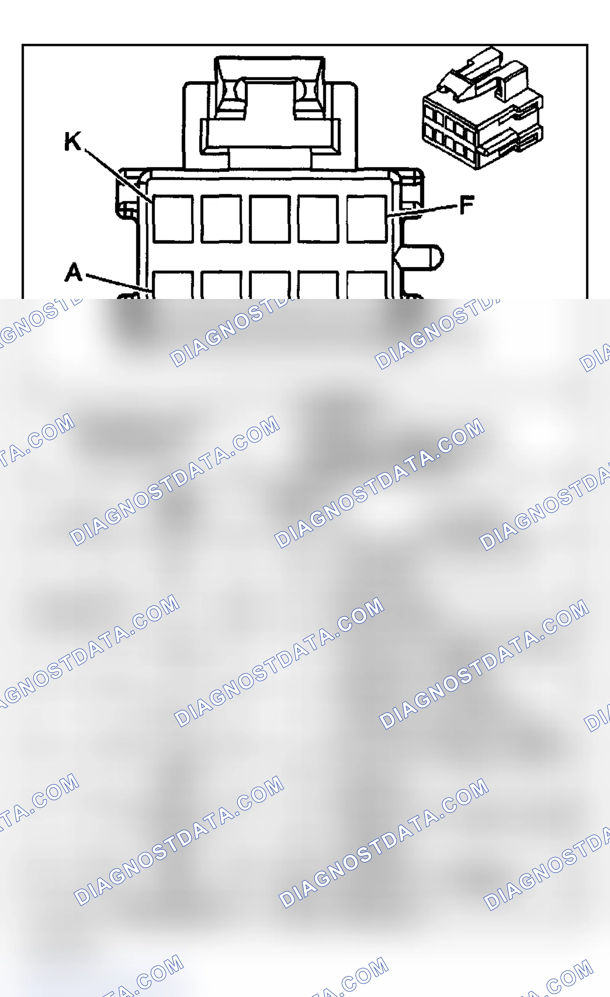 Scheme 23: Body Control System Connector End Views