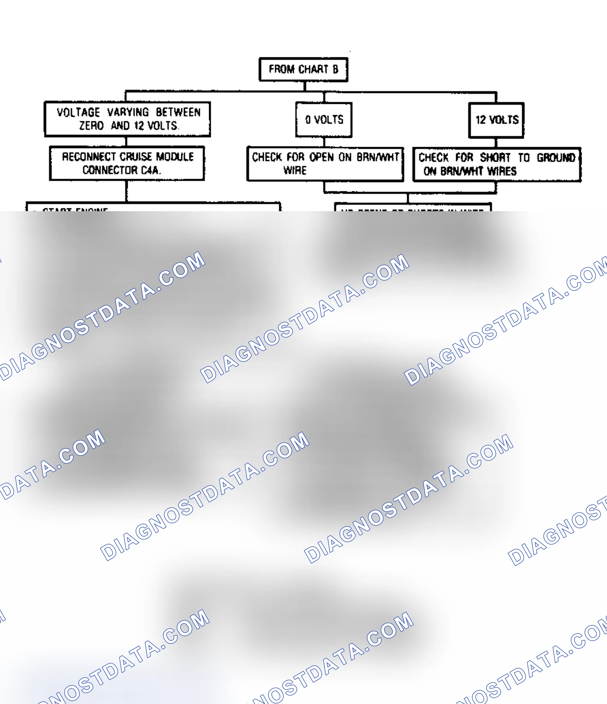 Scheme 8
