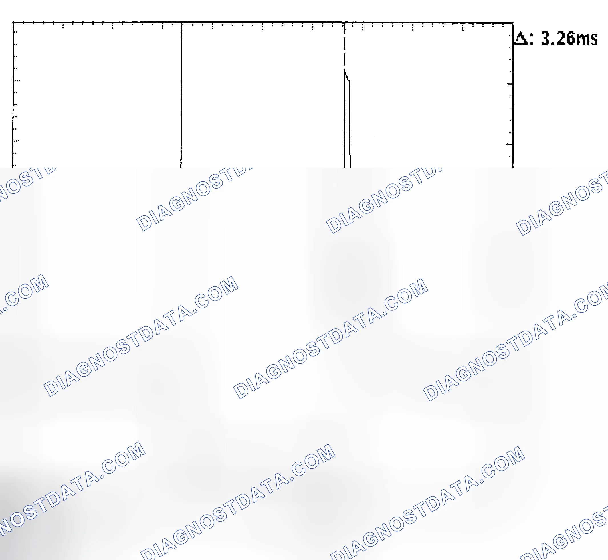 Scheme 22: Injector Bank - Known Good - Voltage Pattern