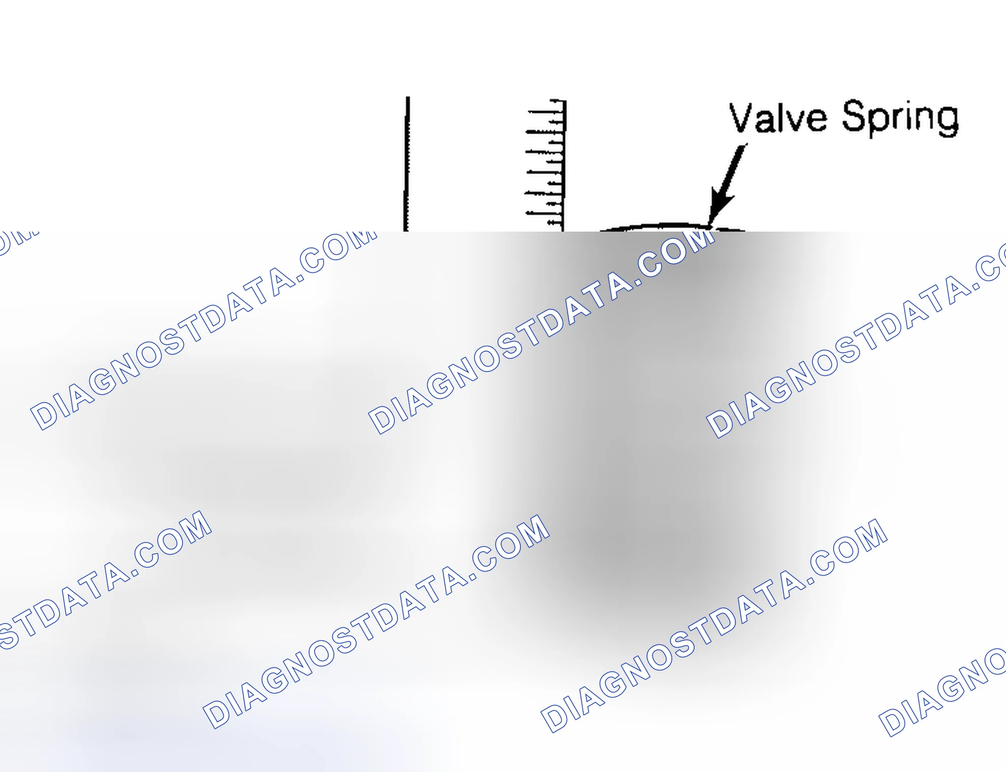 Scheme 13: Checking Valve Spring Squareness