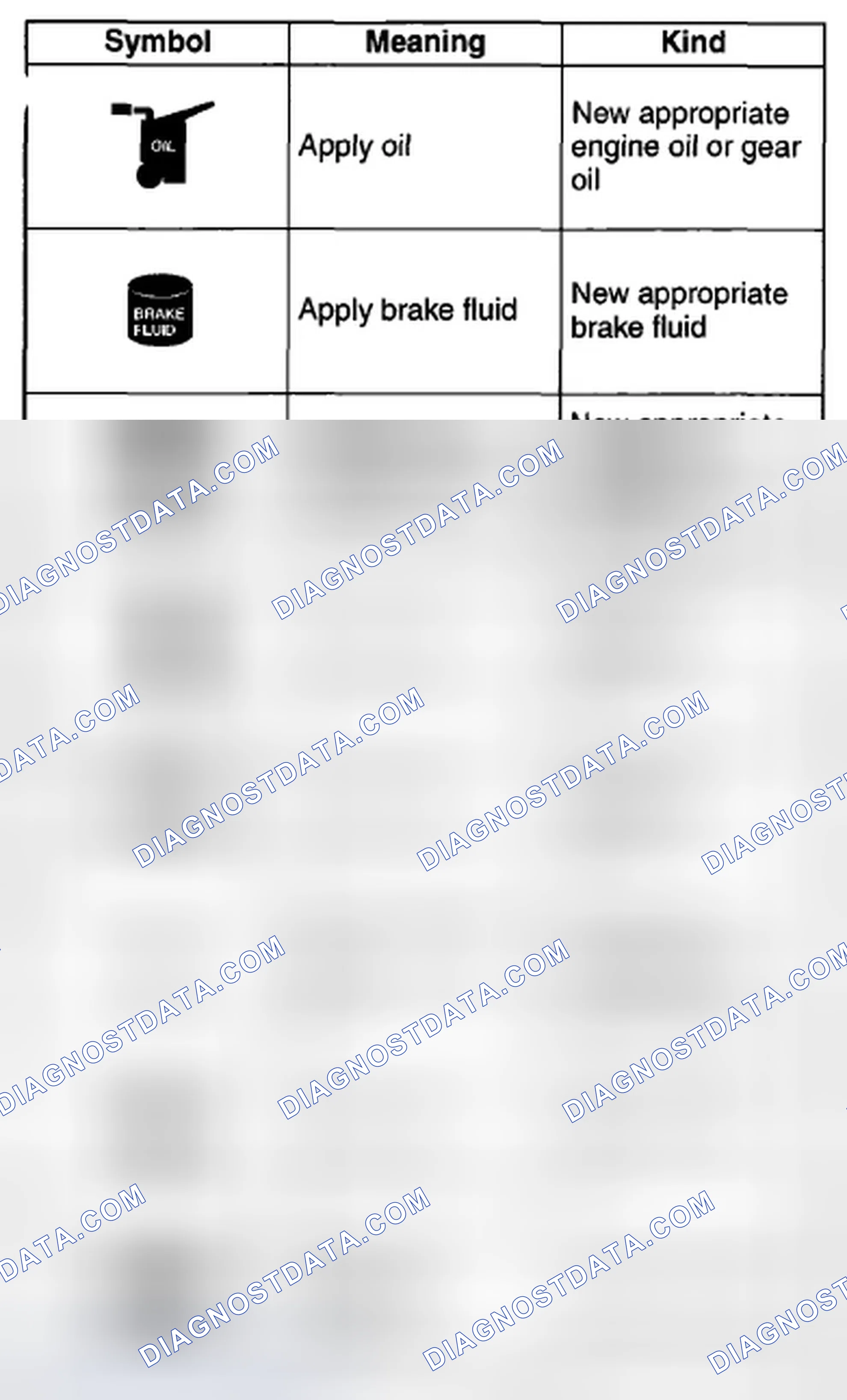 Scheme 19: Symbols