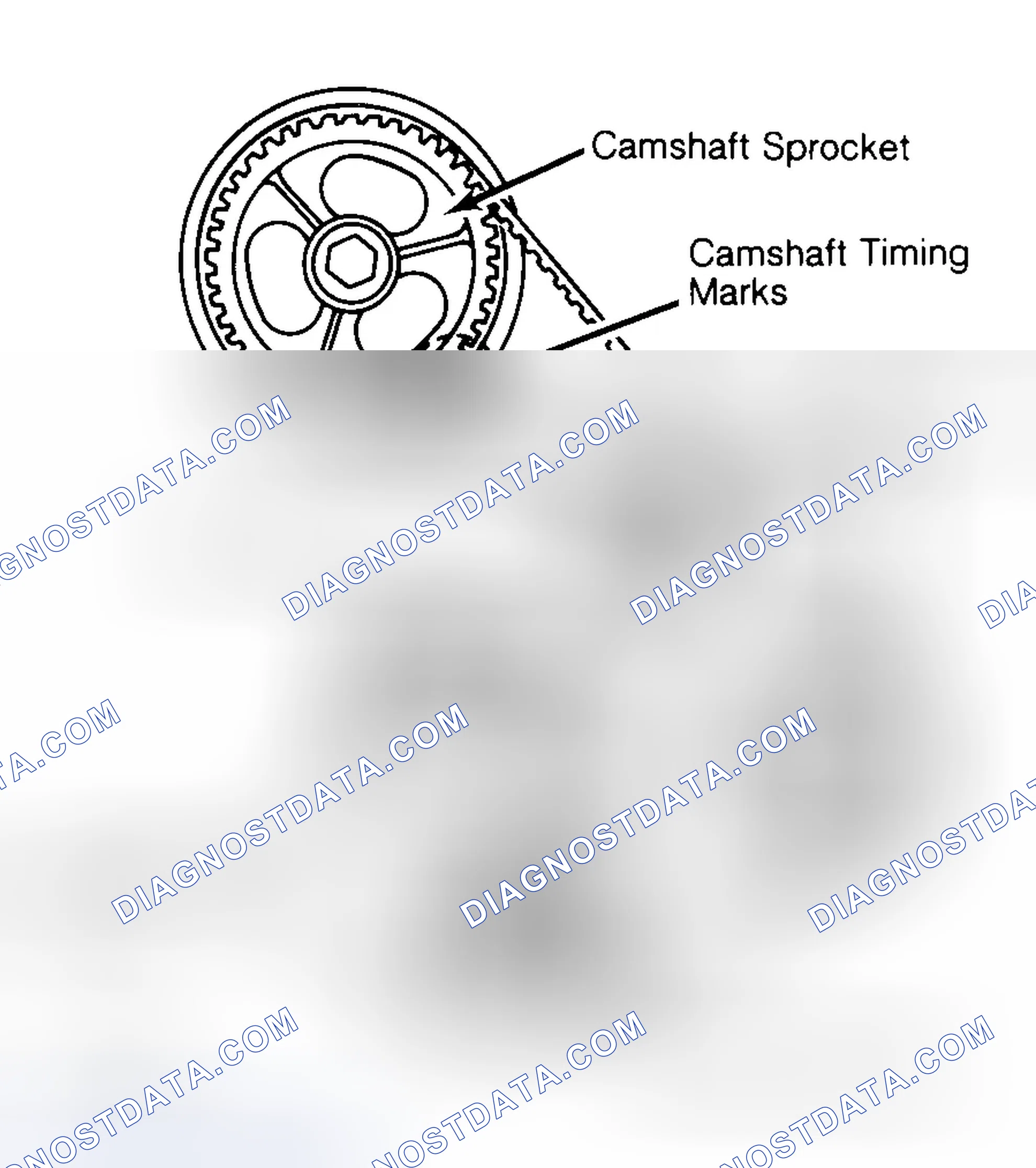 Scheme 29: Typical Camshaft Belt Sprocket Alignment