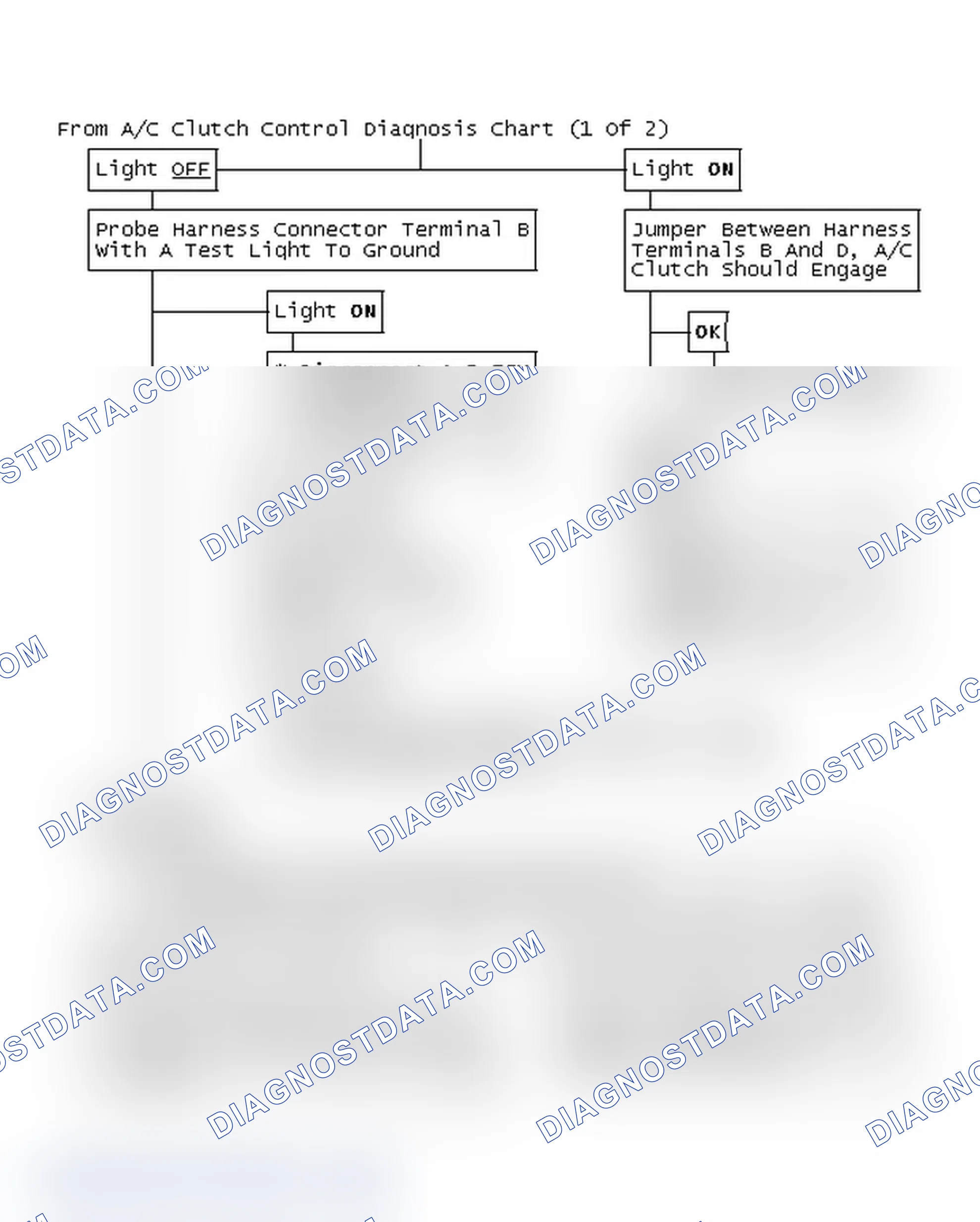 Scheme 119: From A/C Clutch Control Diagnosis Chart (1 Of 2)