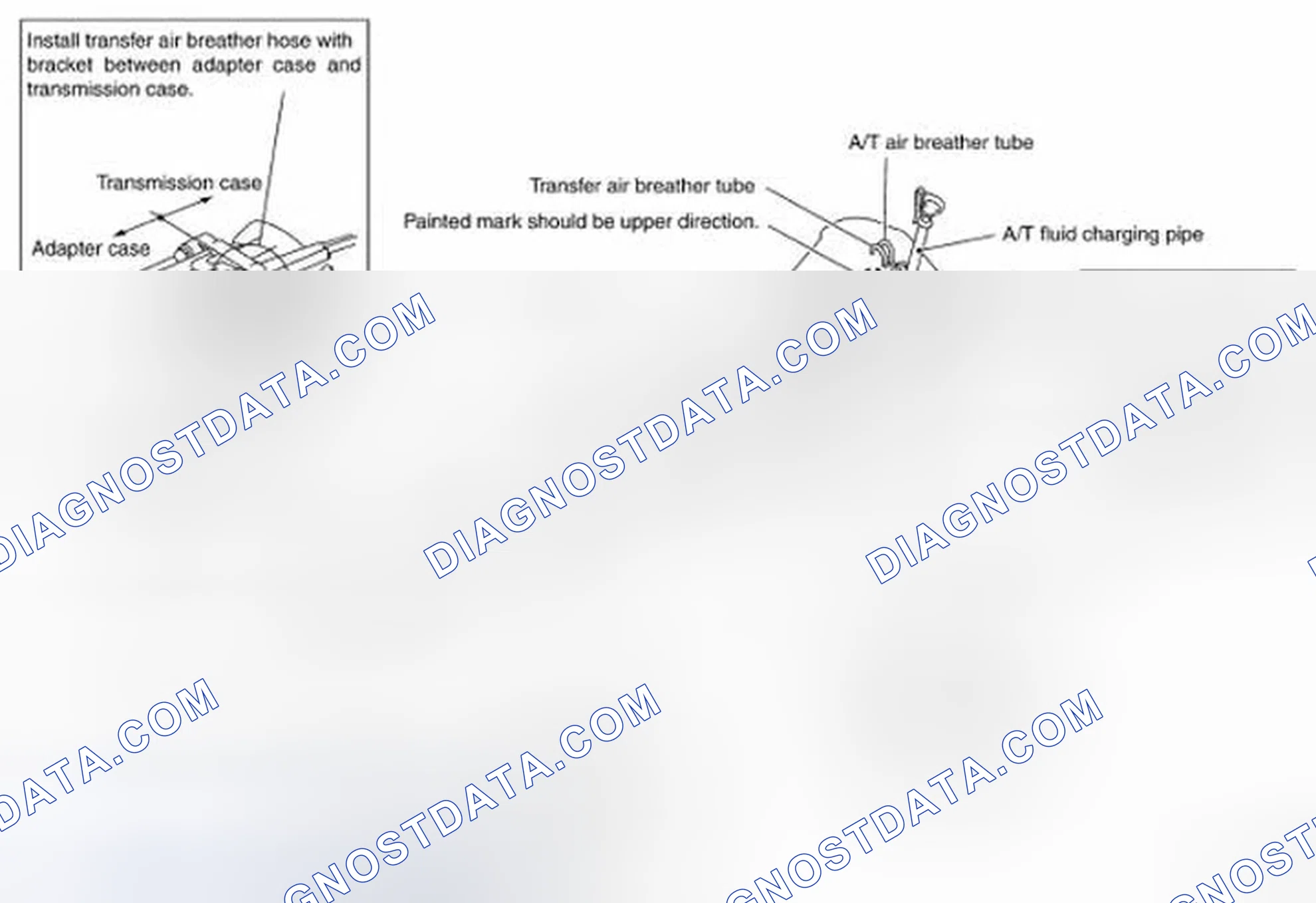 Scheme 24: Removal and Installation