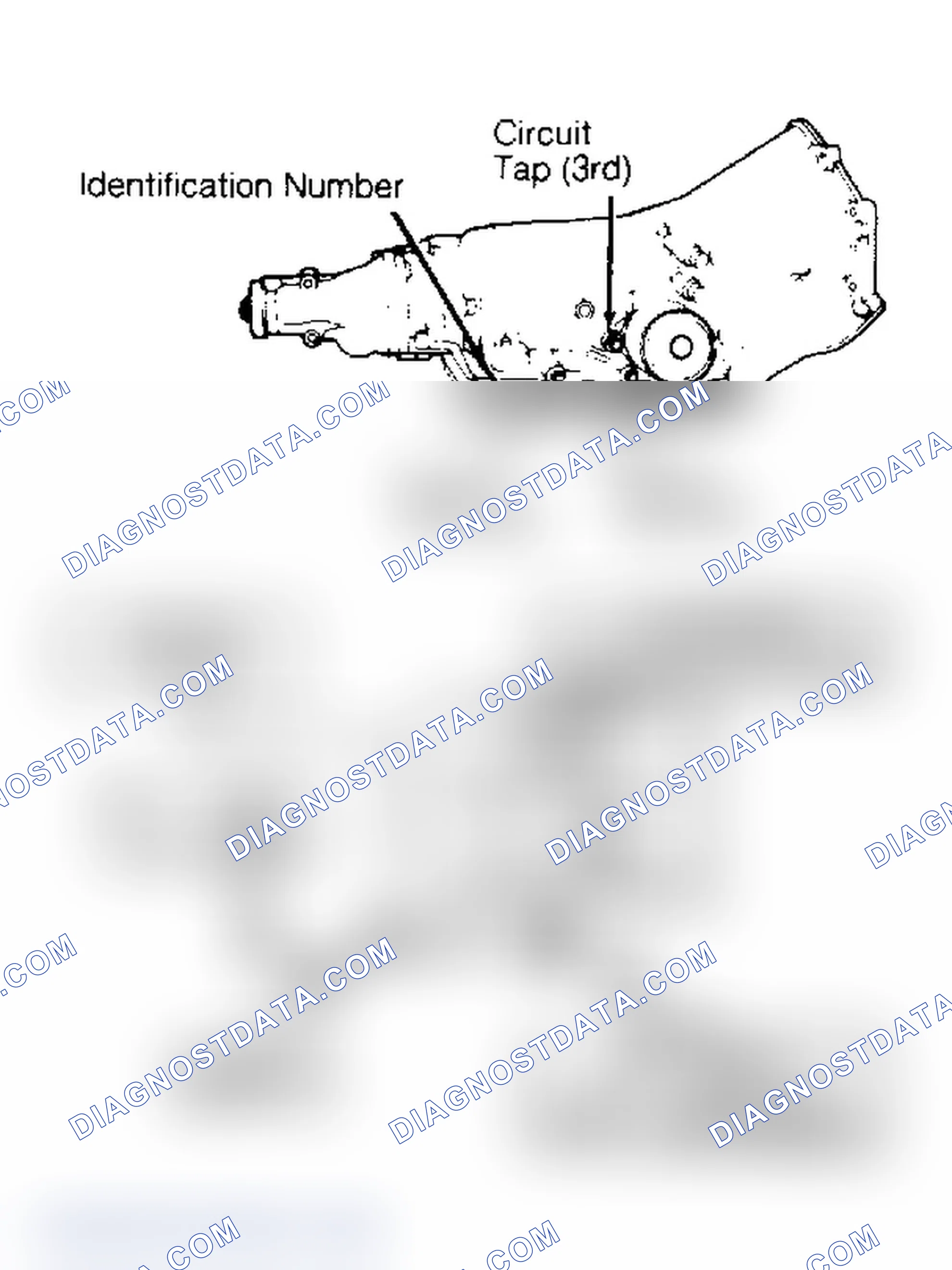 Scheme 1: IDENTIFICATION