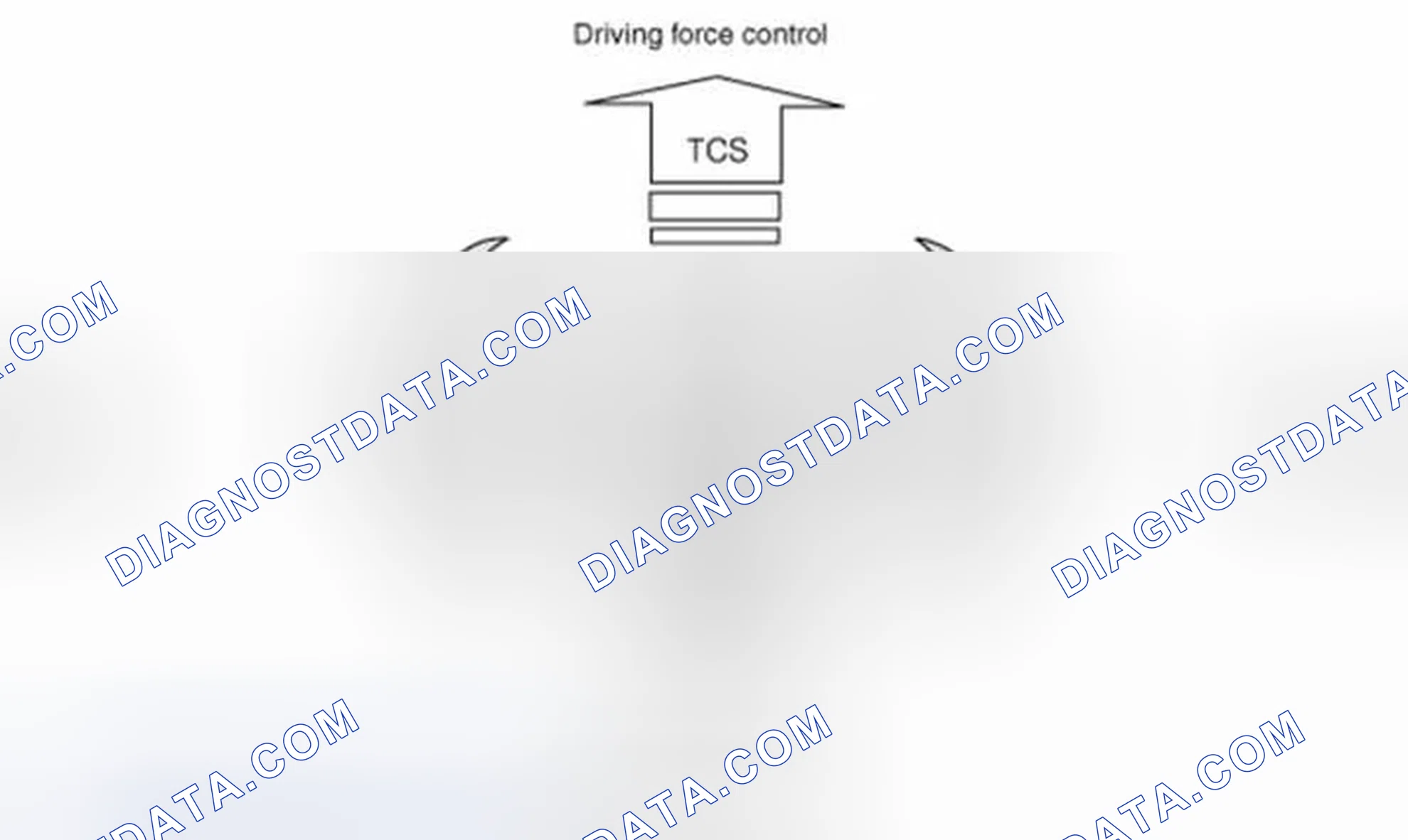Scheme 5: Description of ESC