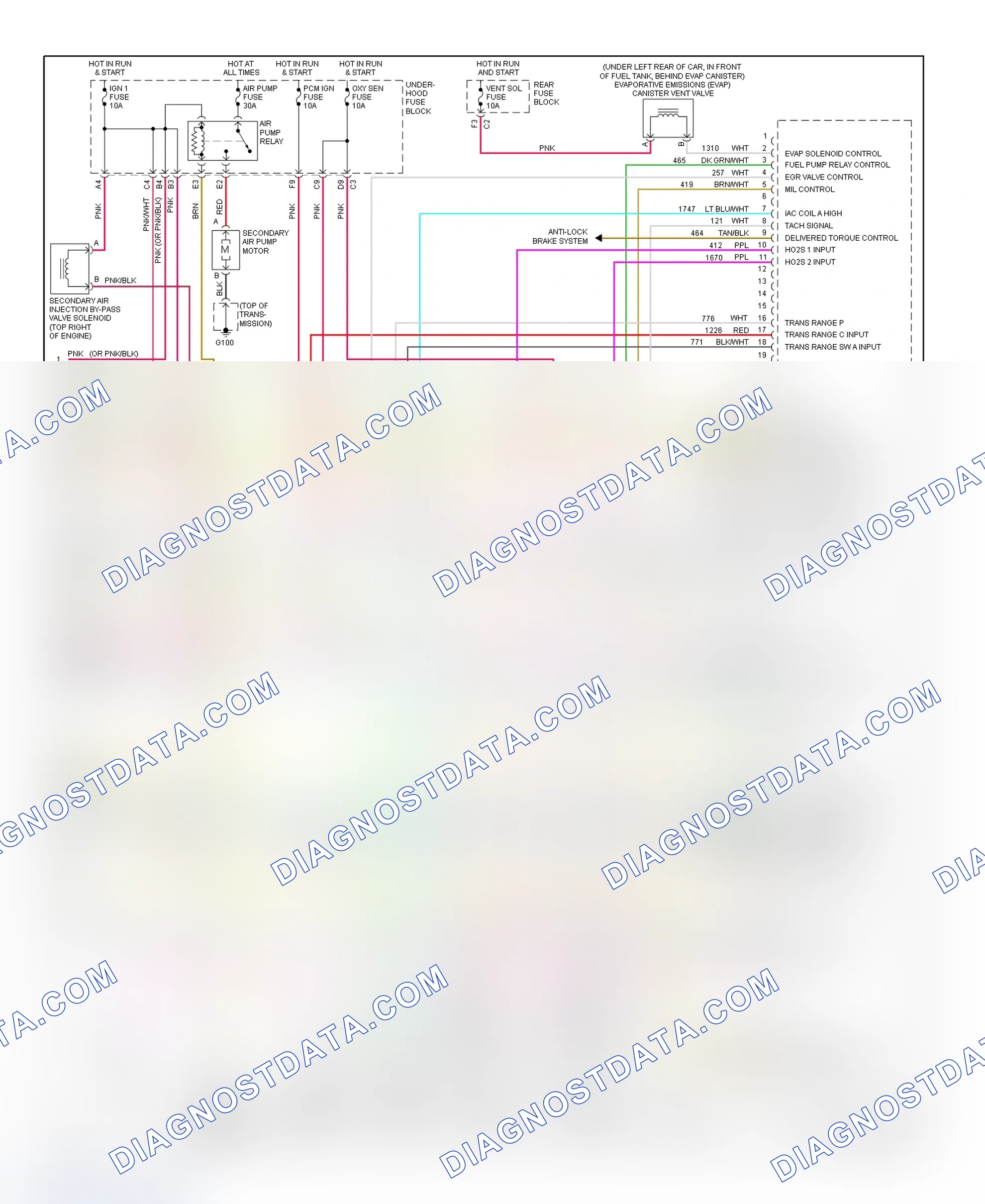 Scheme 88: PCM Wiring Diagram (Bonneville & LeSabre - 3.8L - 4 Of 4)
