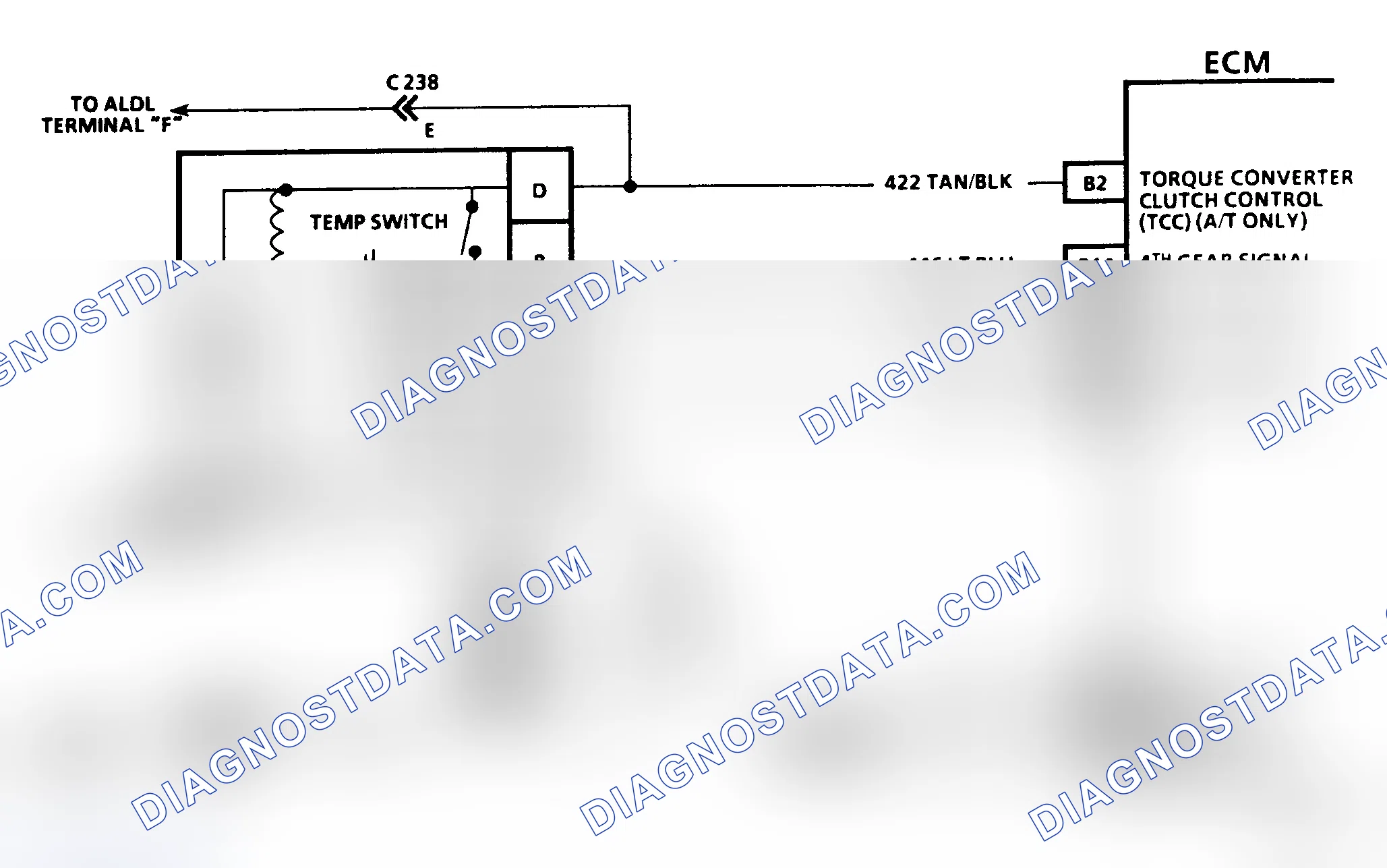 Scheme 263: CHART C-8A, TORQUE CONVERTER CLUTCH ELECTRICAL DIAGNOSIS - 1992 5.7L PFI Y BODY