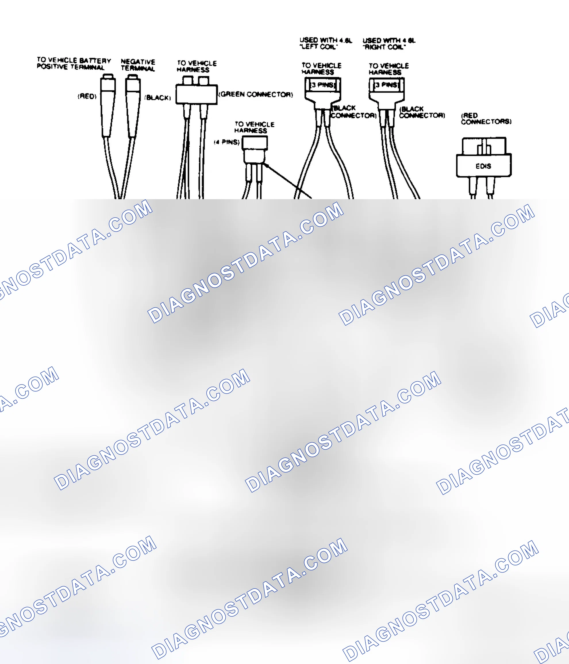 Scheme 36: EI Diagnostic Cable Diagram (1.9L)