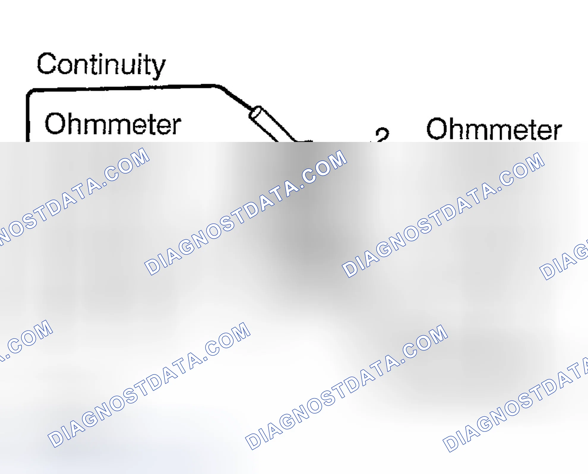 Scheme 81