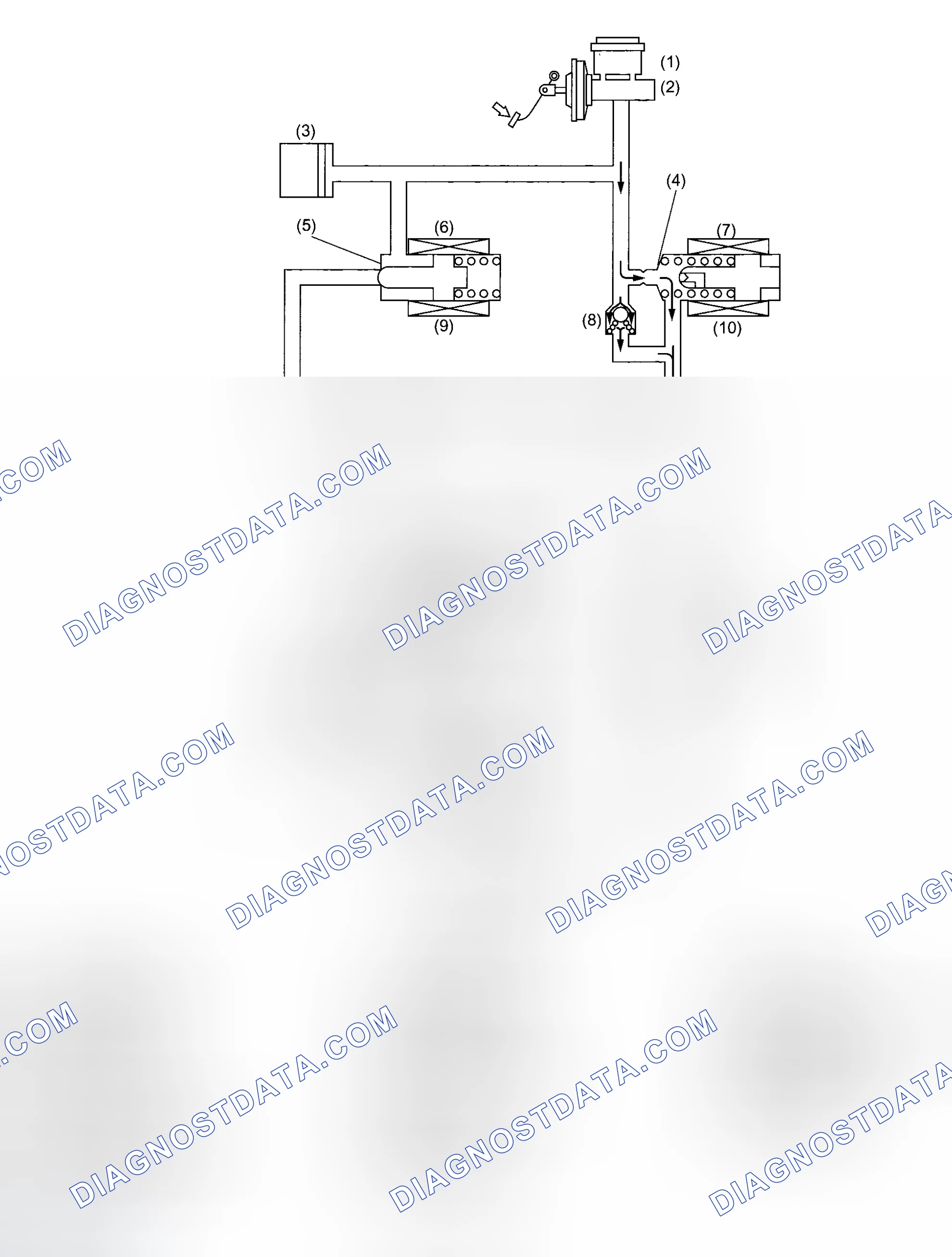 Scheme 7: DURING NORMAL BRAKING