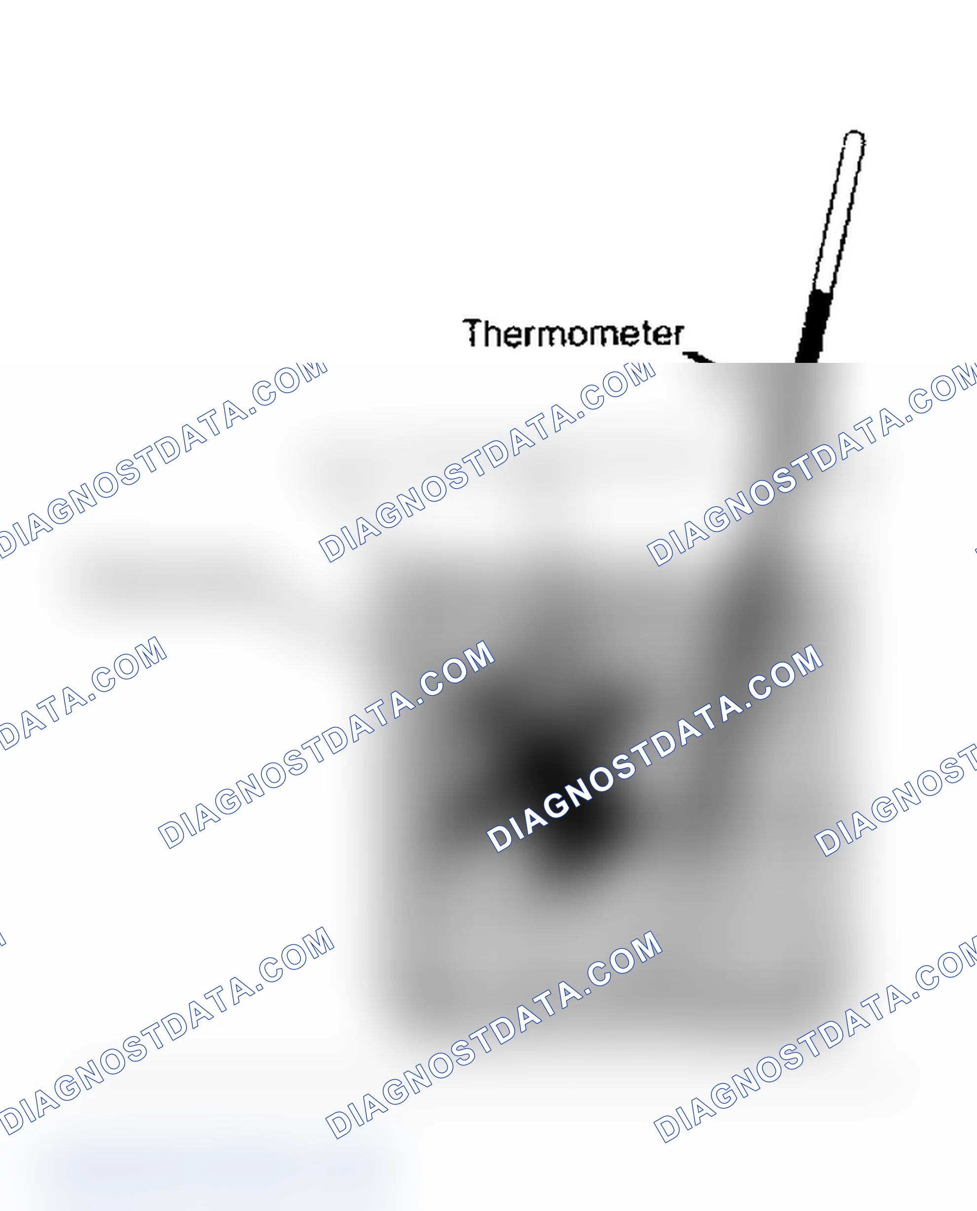 Scheme 1: Thermostat