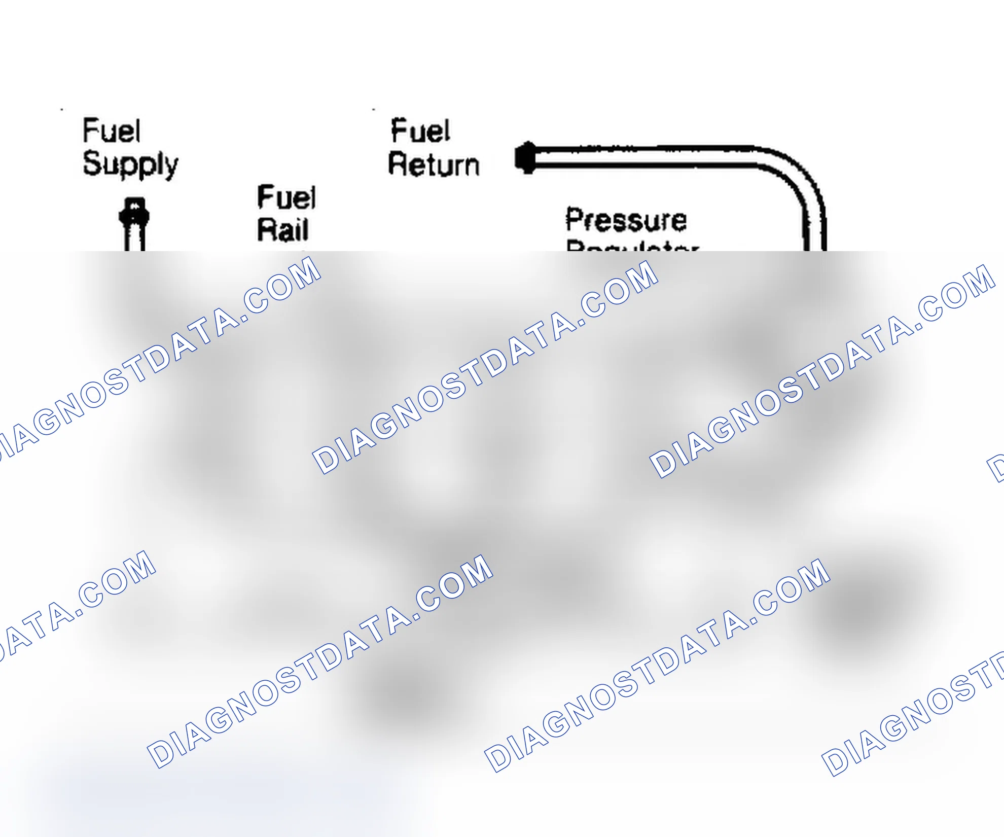 Scheme 35: FUEL CONTROL
