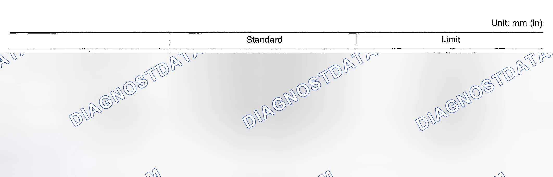 Scheme 258: Piston Ring