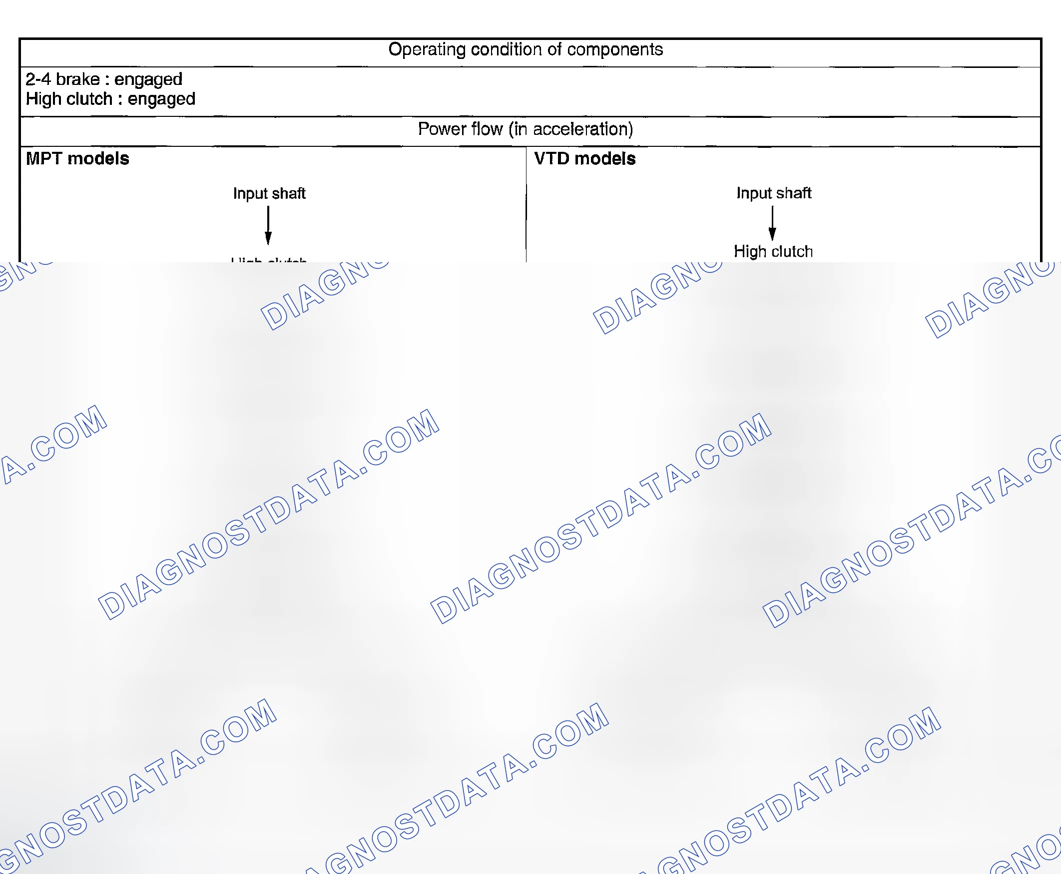 Scheme 864