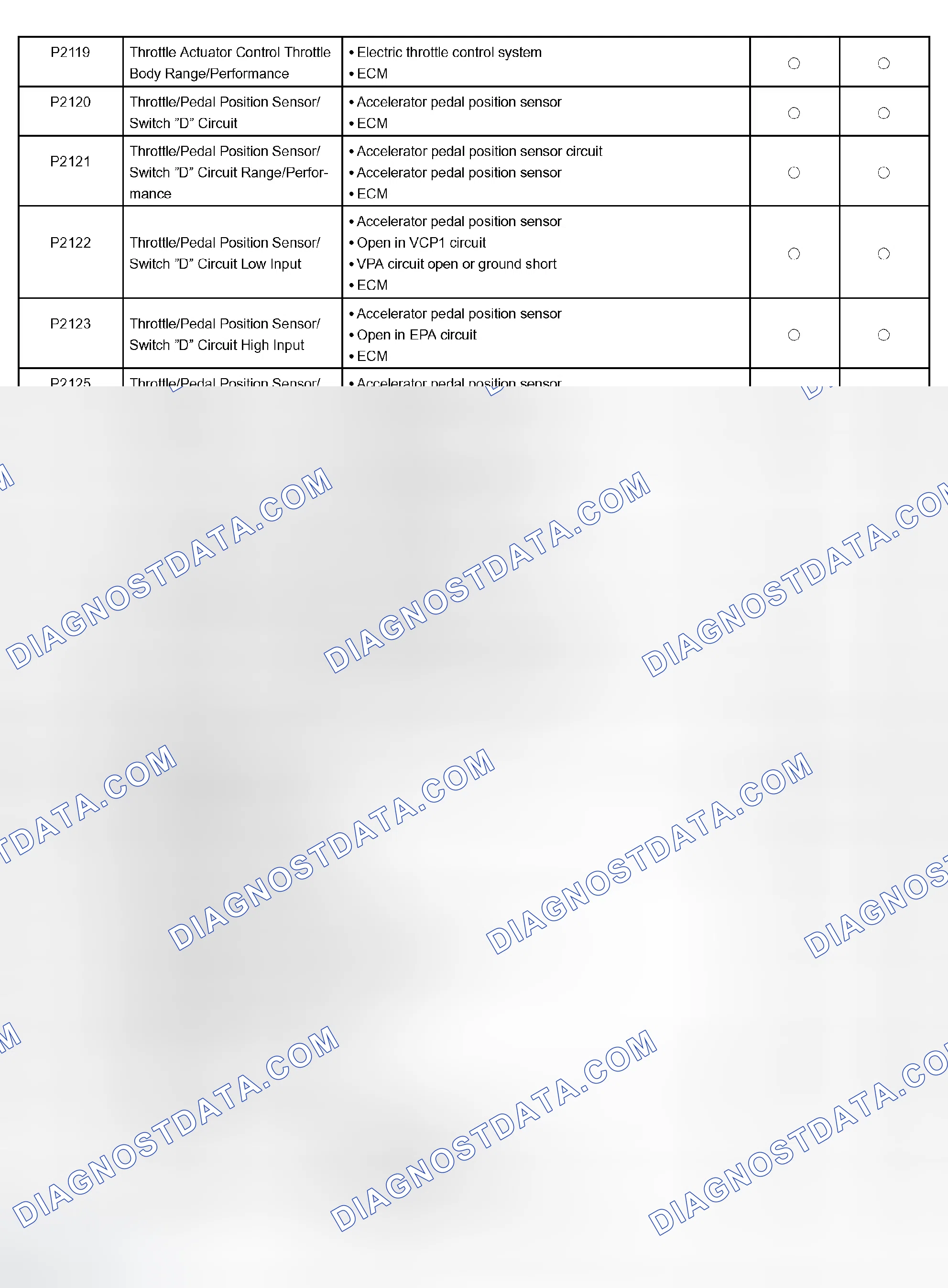 Scheme 434