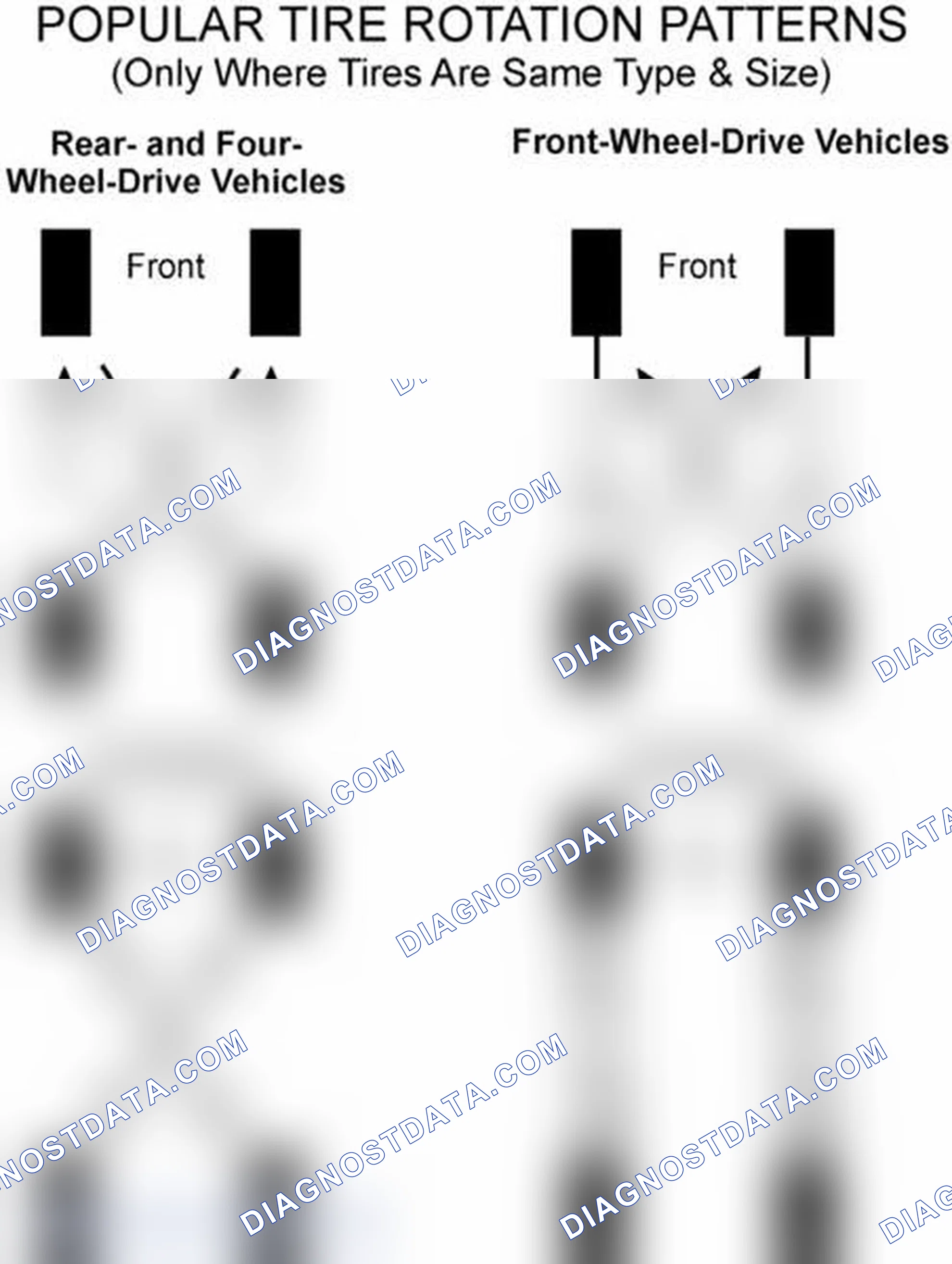Scheme 29: Popular Tire Rotation Patterns - Without Dual Rear Wheels