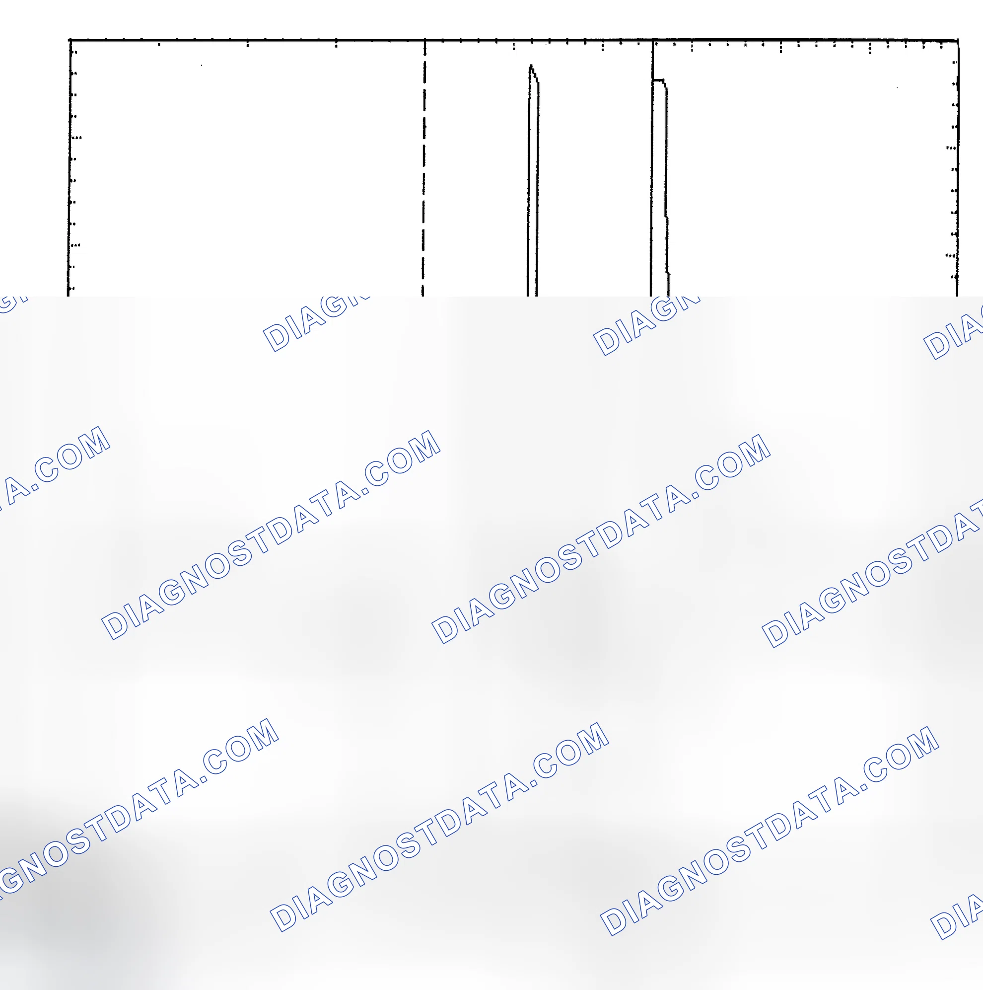 Scheme 6: Identifying Current Controlled Type Injector Pattern